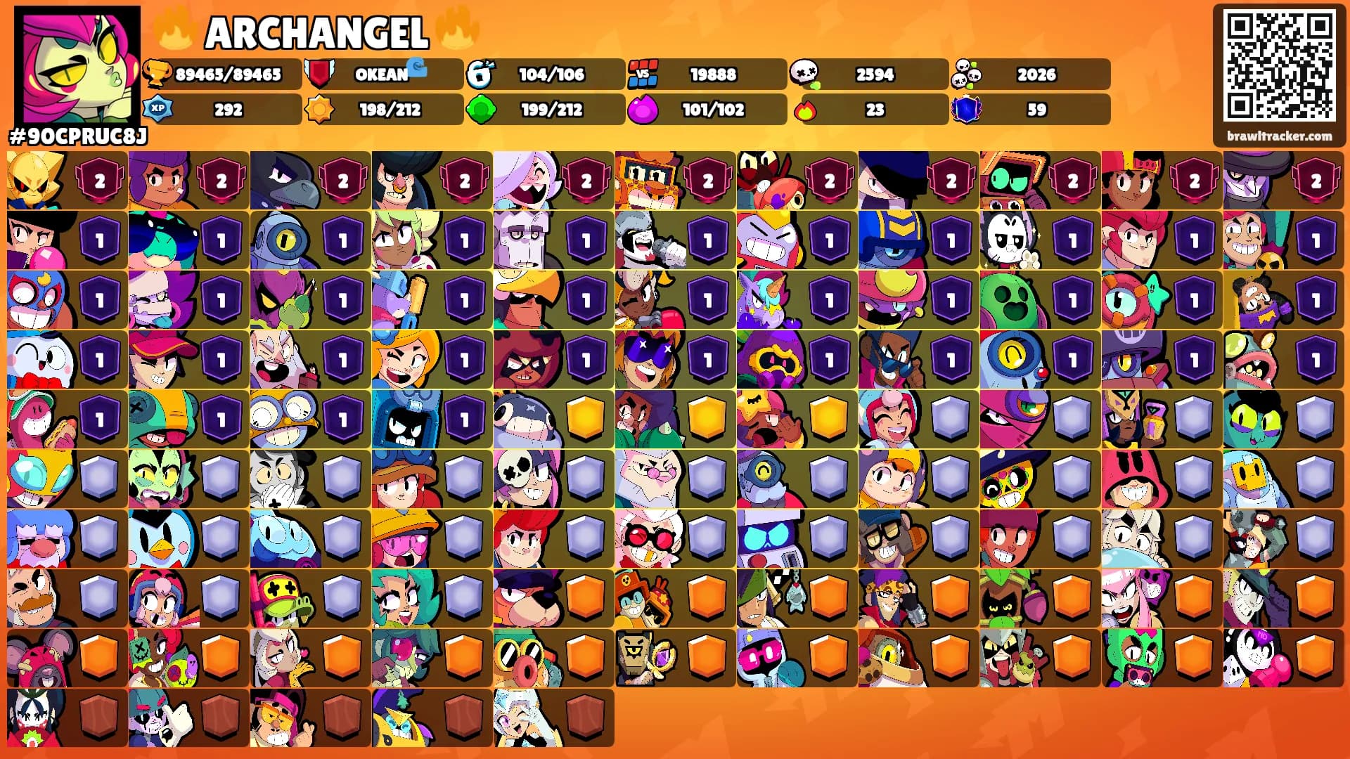 🔥 ARCHANGEL 🔥's Ranks