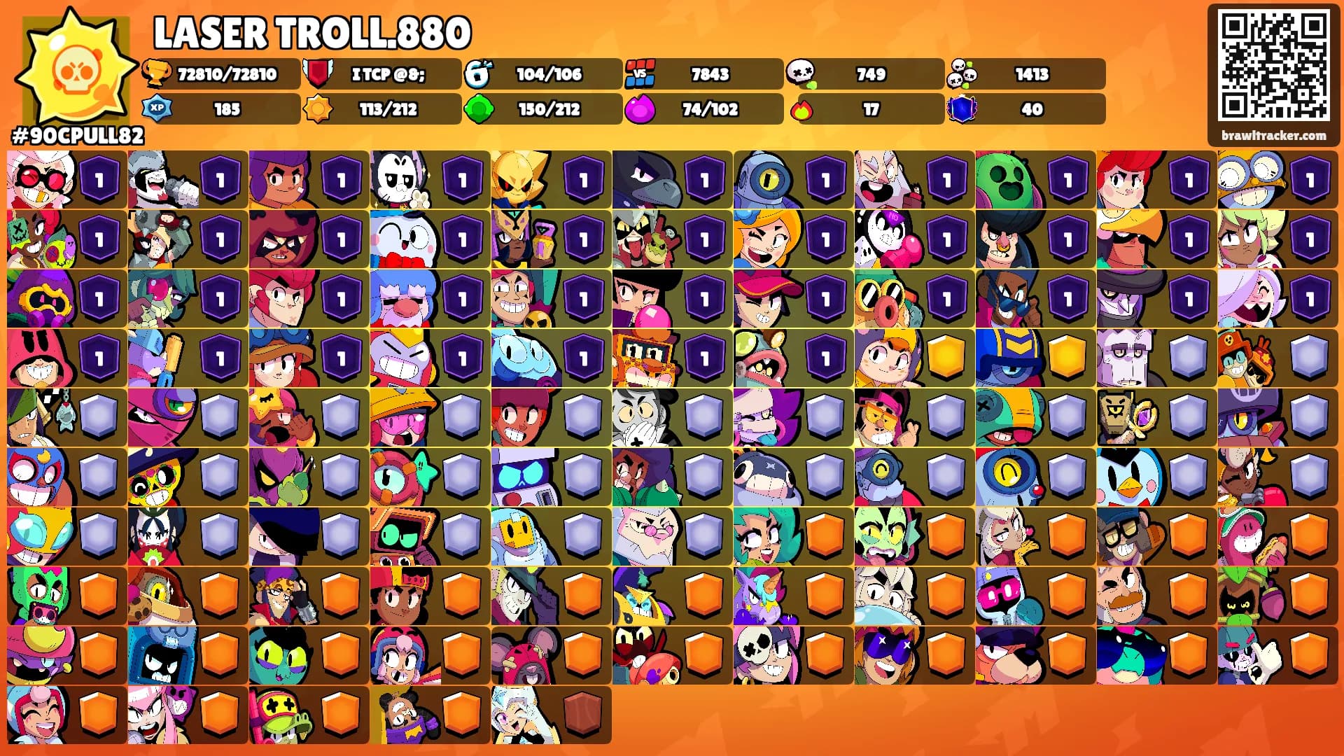LASER TROLL.880's Ranks