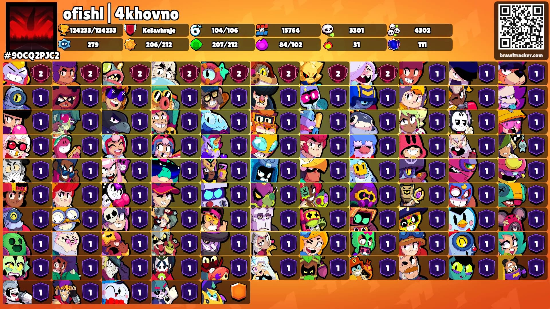 ofishl|4khovno's Ranks