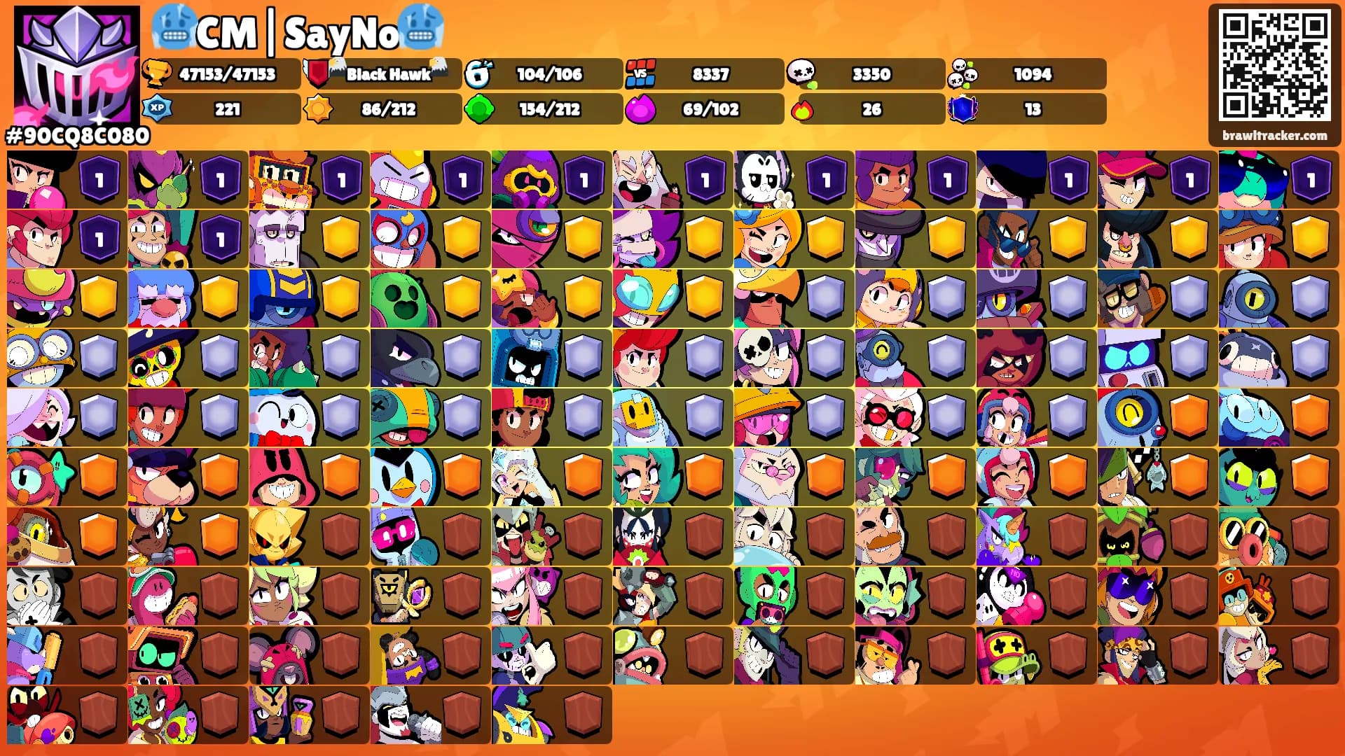 🥶CM|SayNo🥶's Ranks
