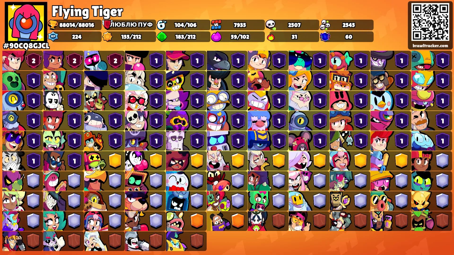 Flying Tiger's Ranks