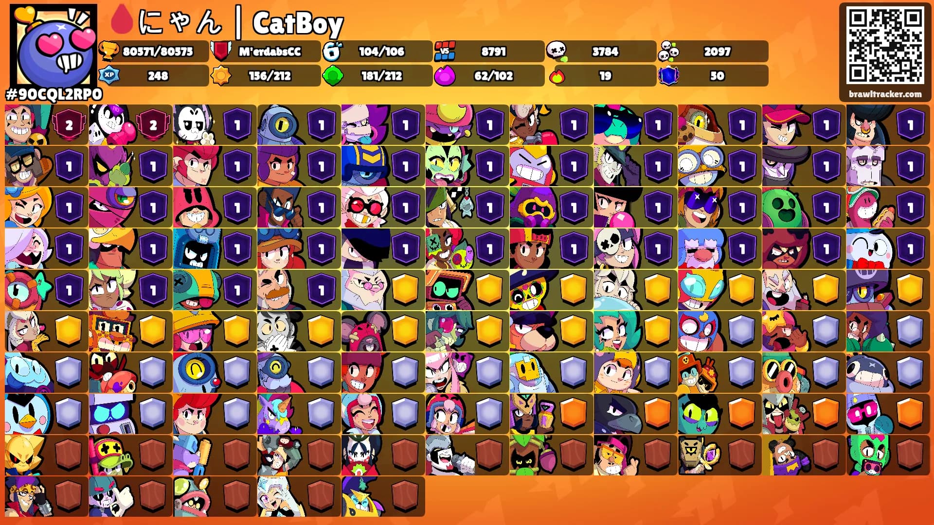 🩸にゃん | CatBoy's Ranks