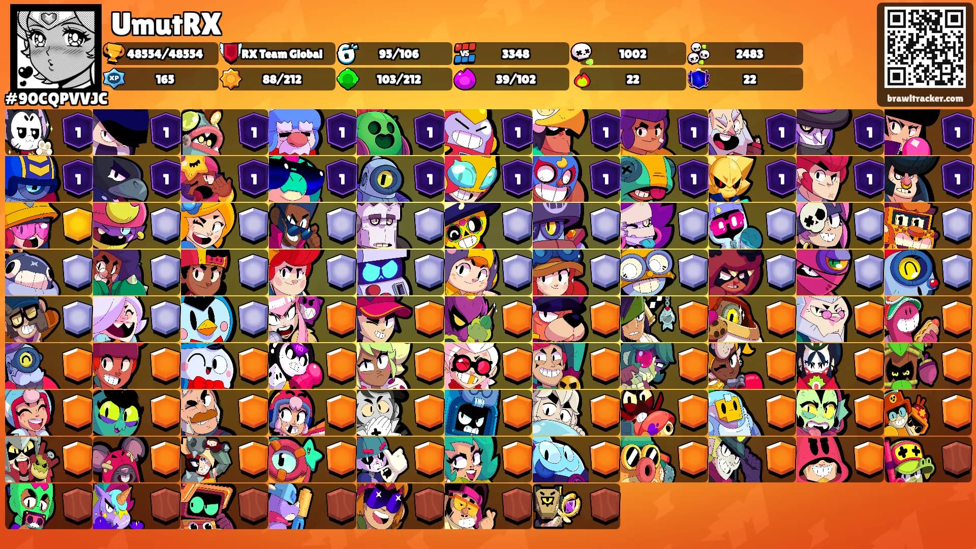 UmutRX's Ranks