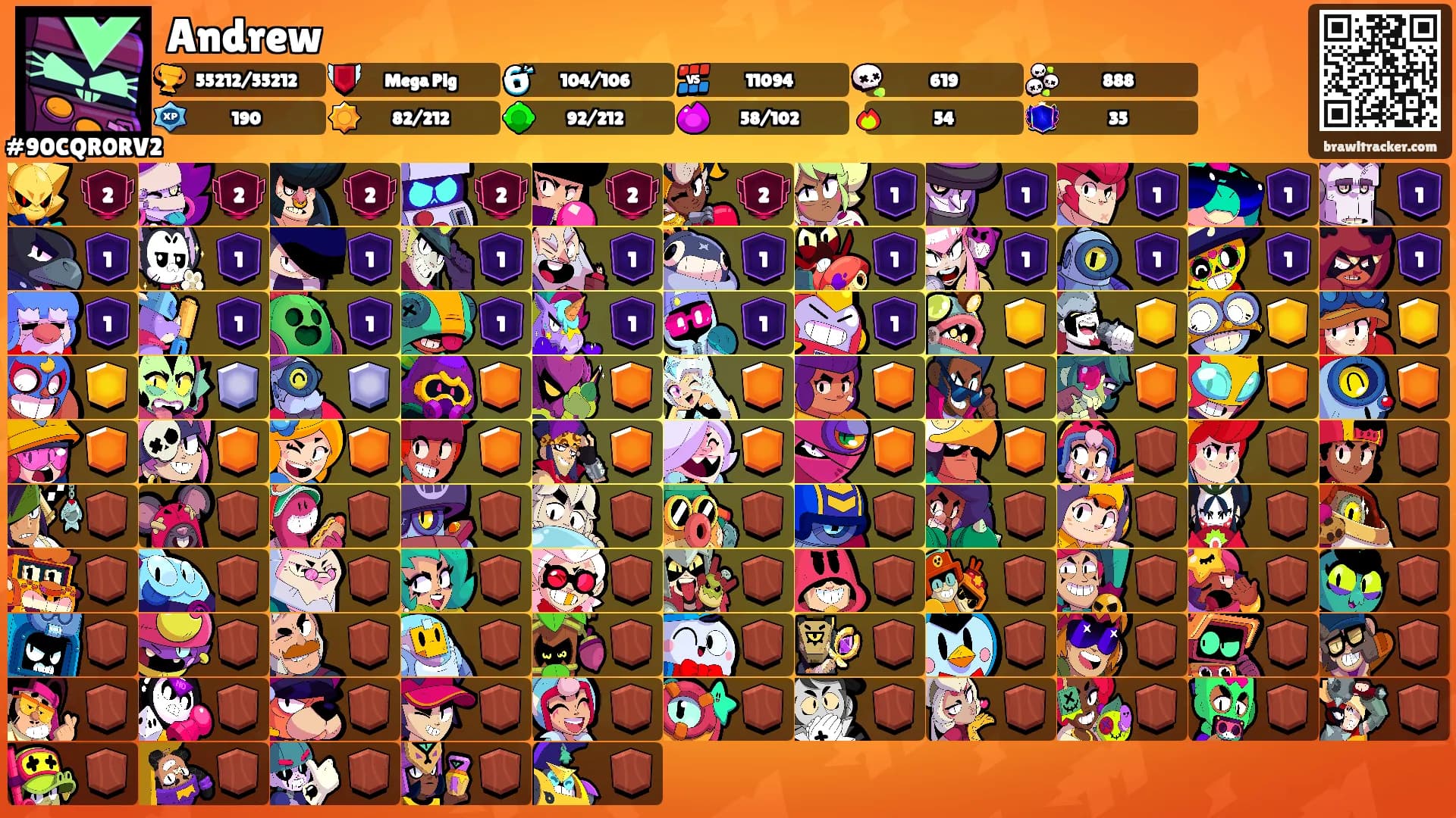 Andrew's Ranks