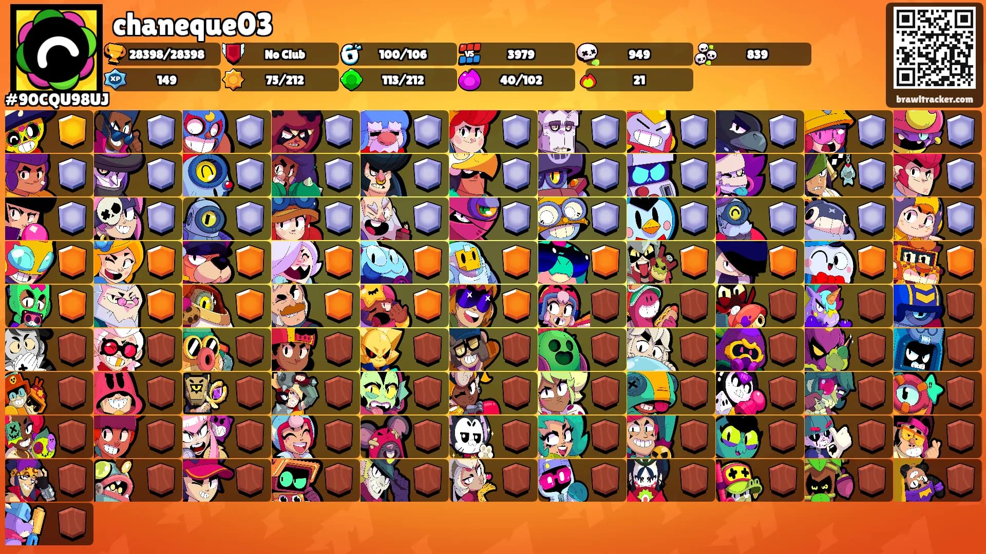 chaneque03's Ranks