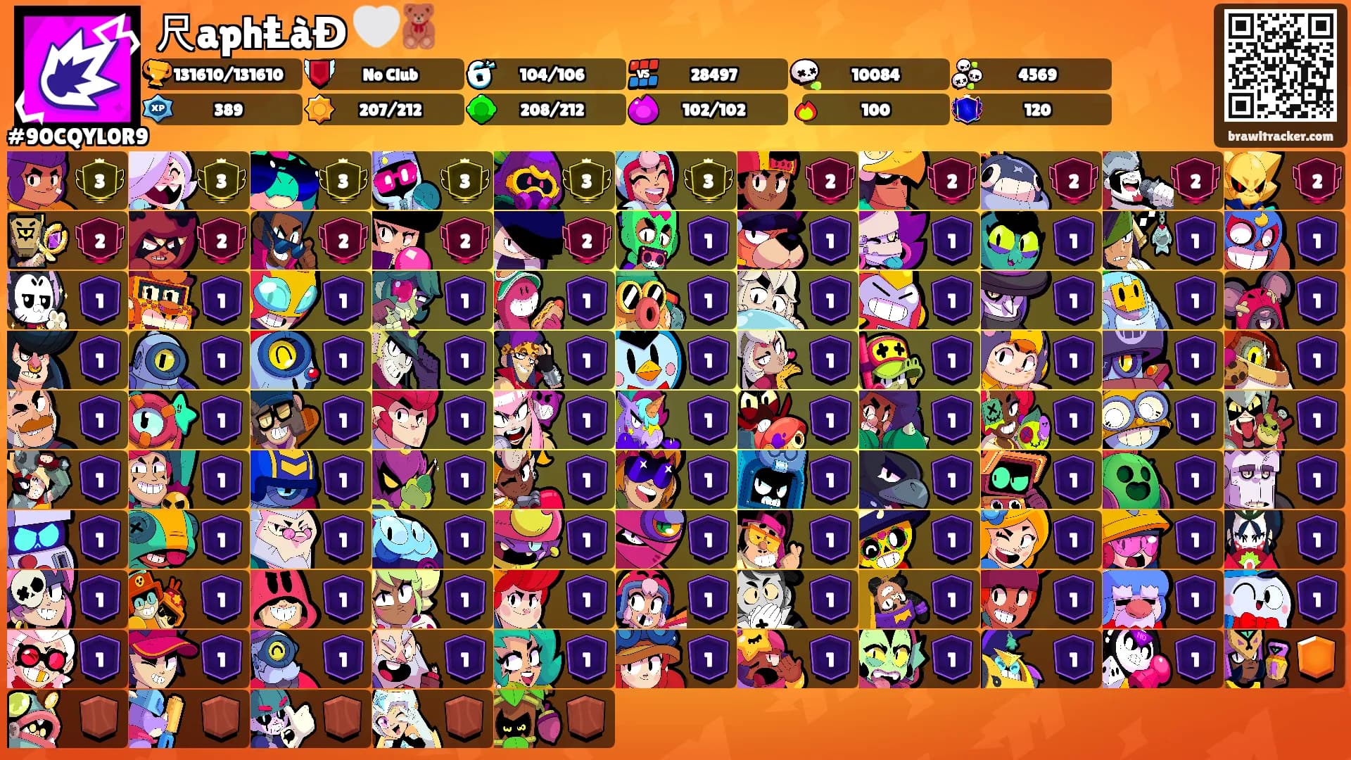 尺aphⱠàĐ 🤍🧸's Ranks