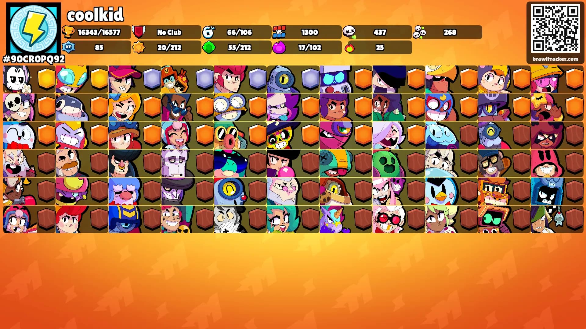 coolkid's Ranks