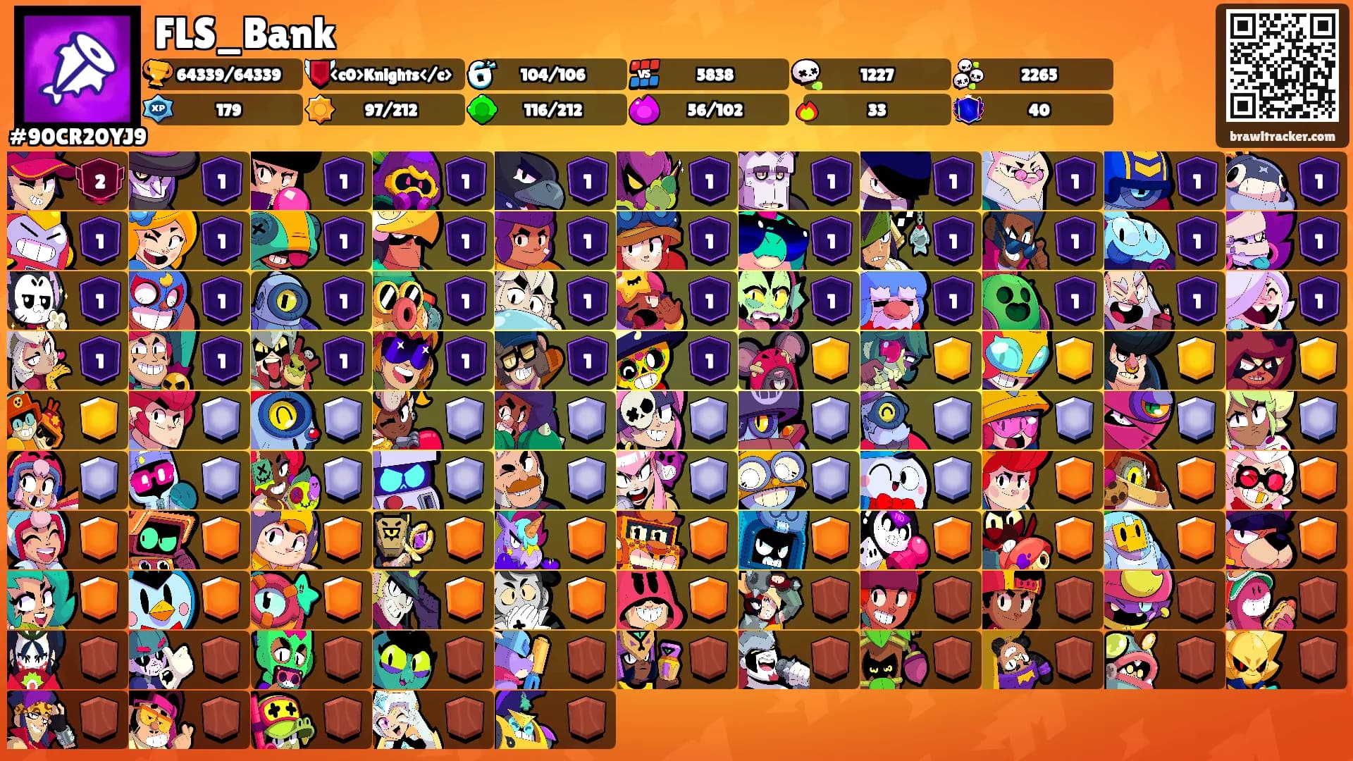 FLS_Bank's Ranks