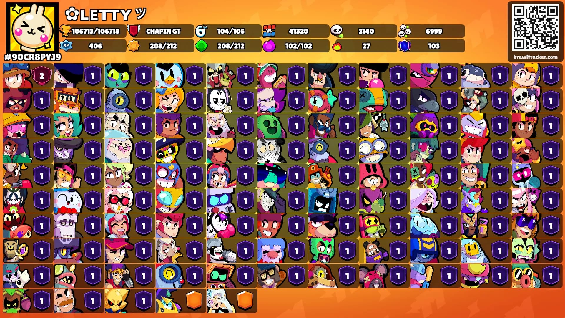 ✿ʟᴇᴛᴛʏッ's Ranks