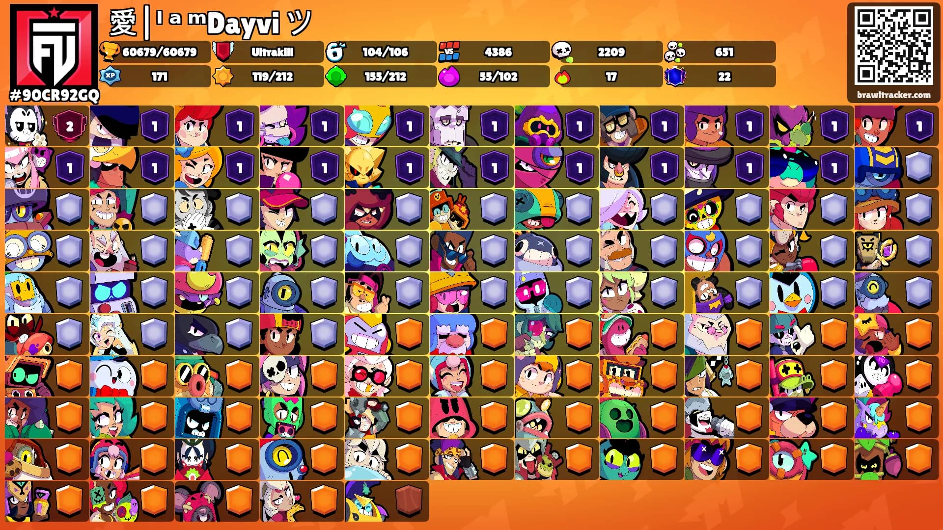 愛|ᴵ ᵃ ᵐDayvi ツ's Ranks