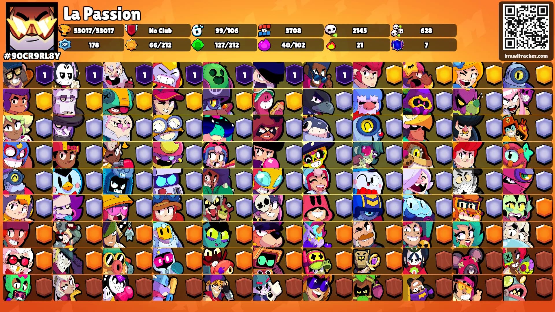 La Passion's Ranks