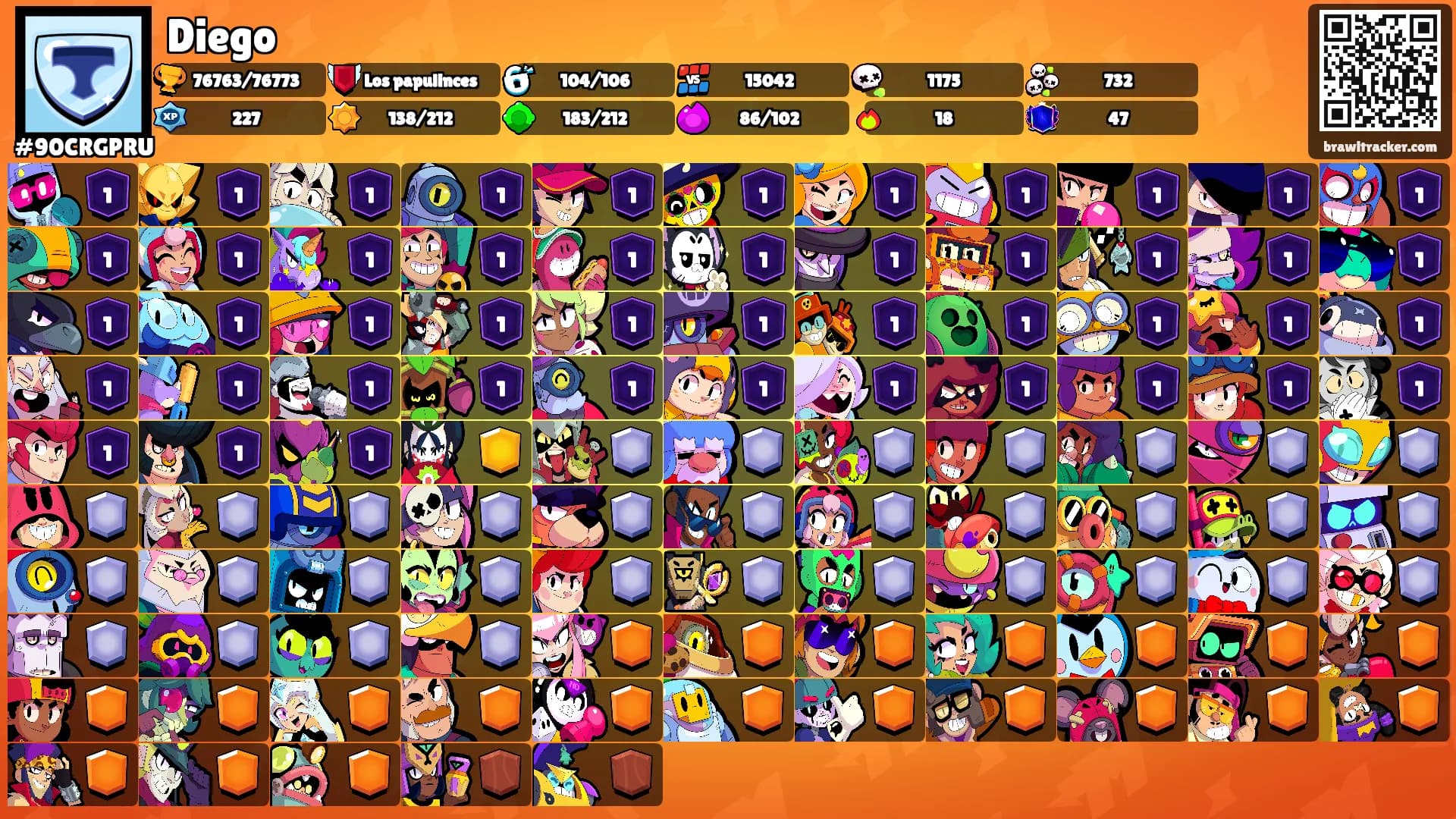 Diego's Ranks