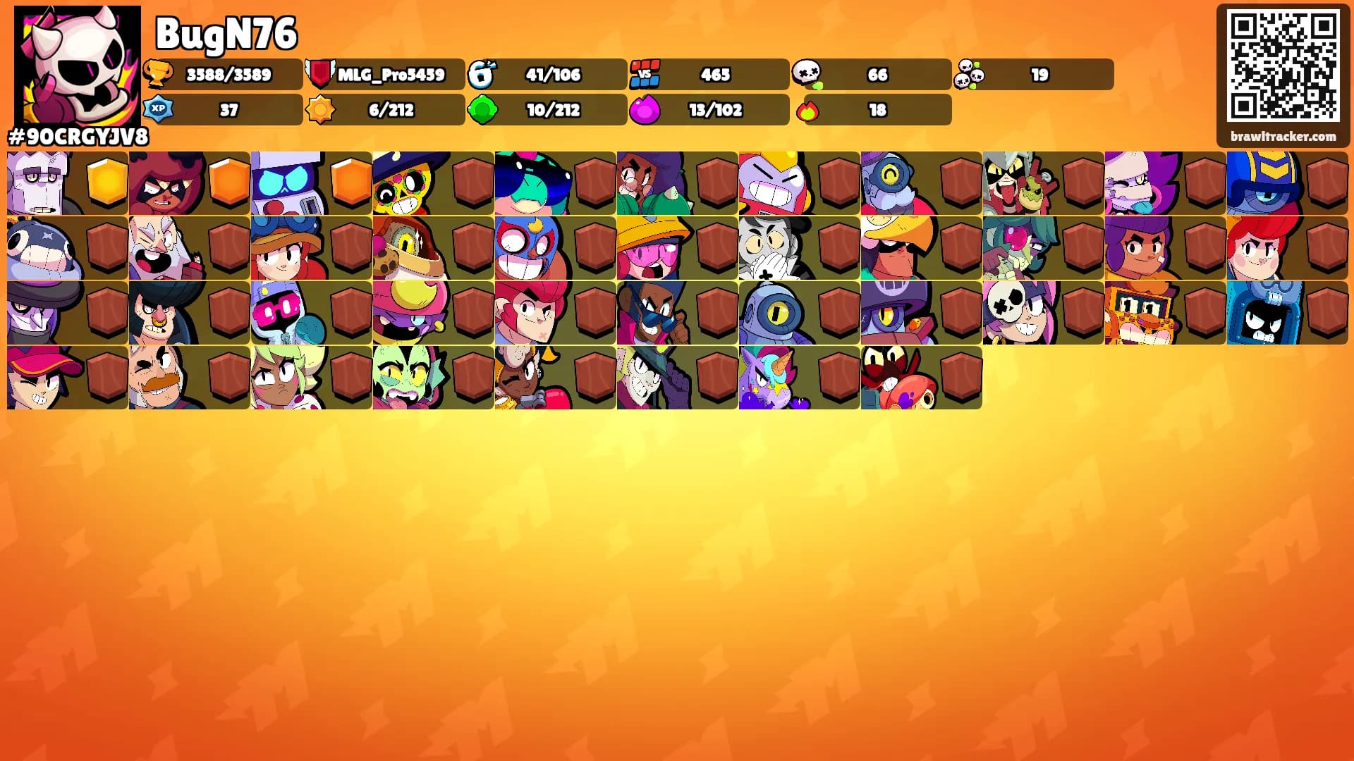 BugN76's Ranks
