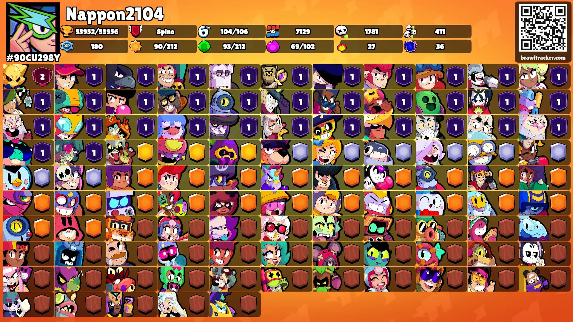 Nappon2104's Ranks