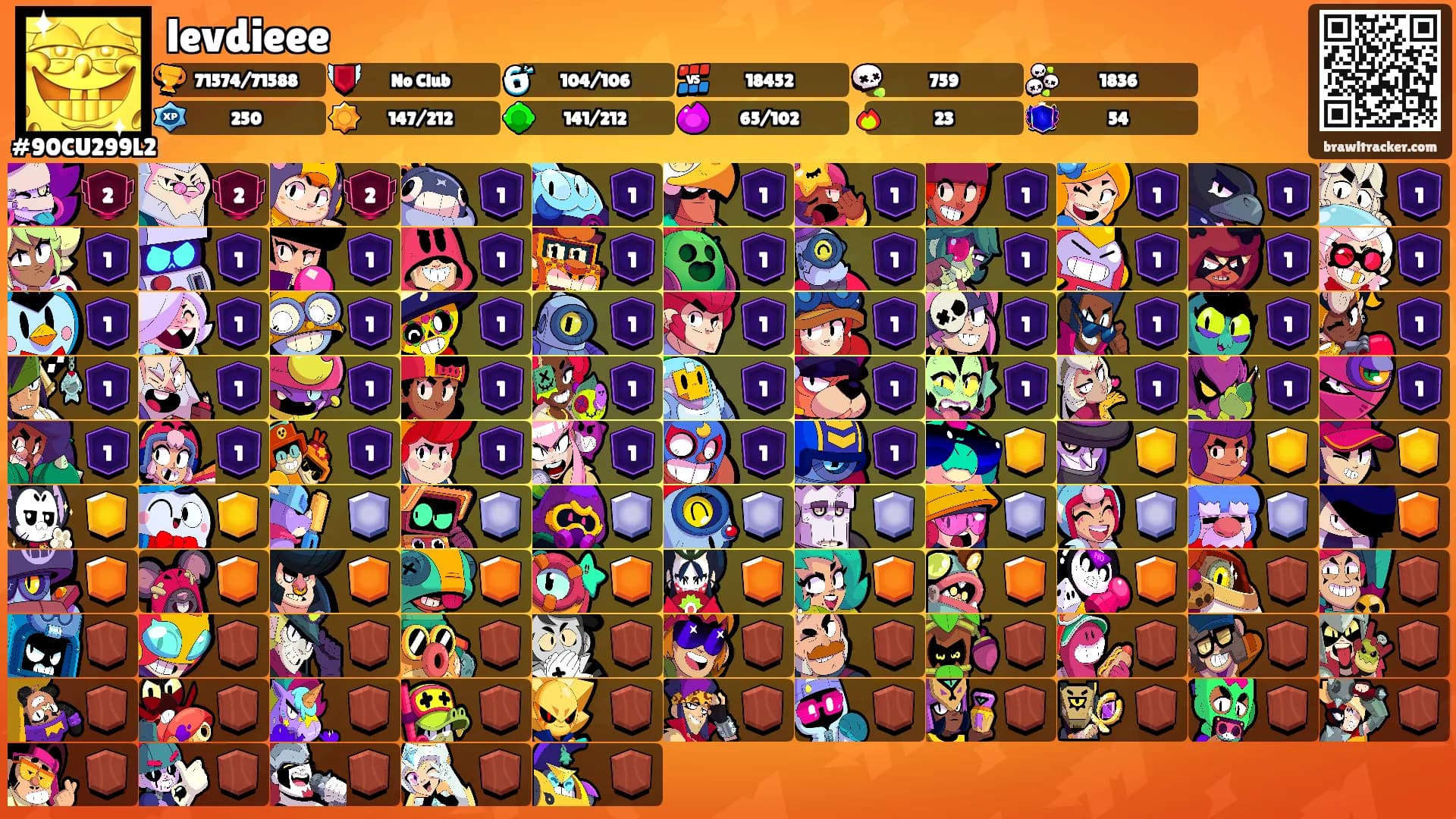 levdieee's Ranks