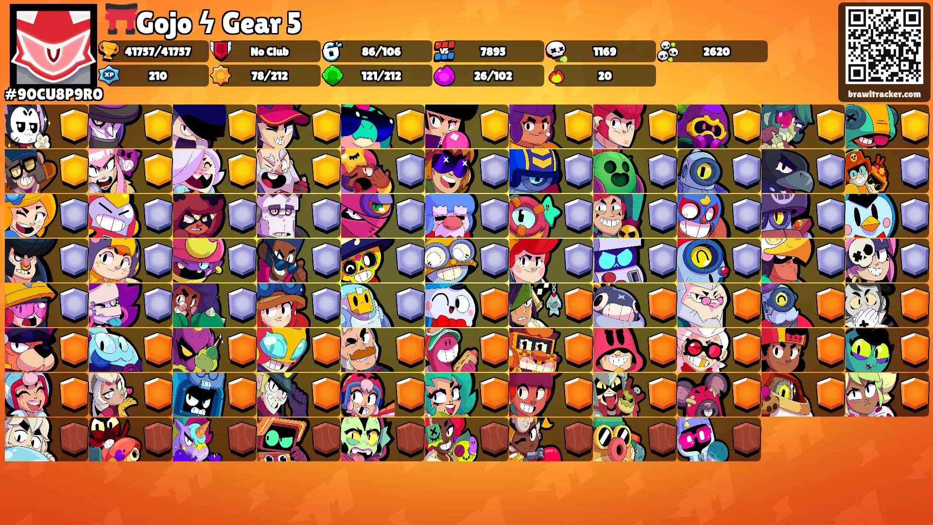 ⛩️Gojo ϟ Gear 5's Ranks