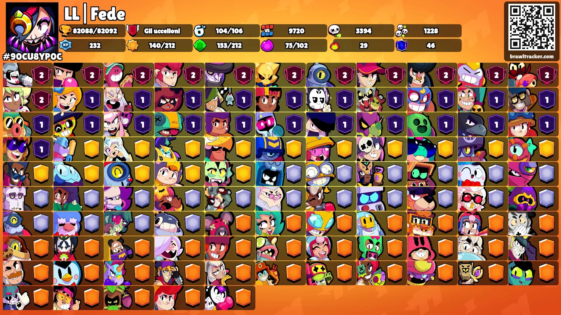 LL|Fede's Ranks