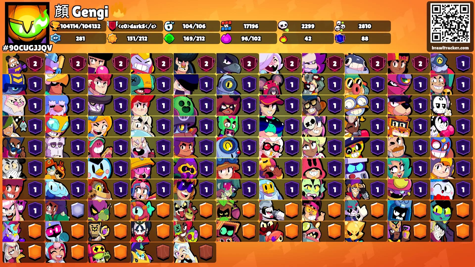 顔 Gengi 🔥's Ranks