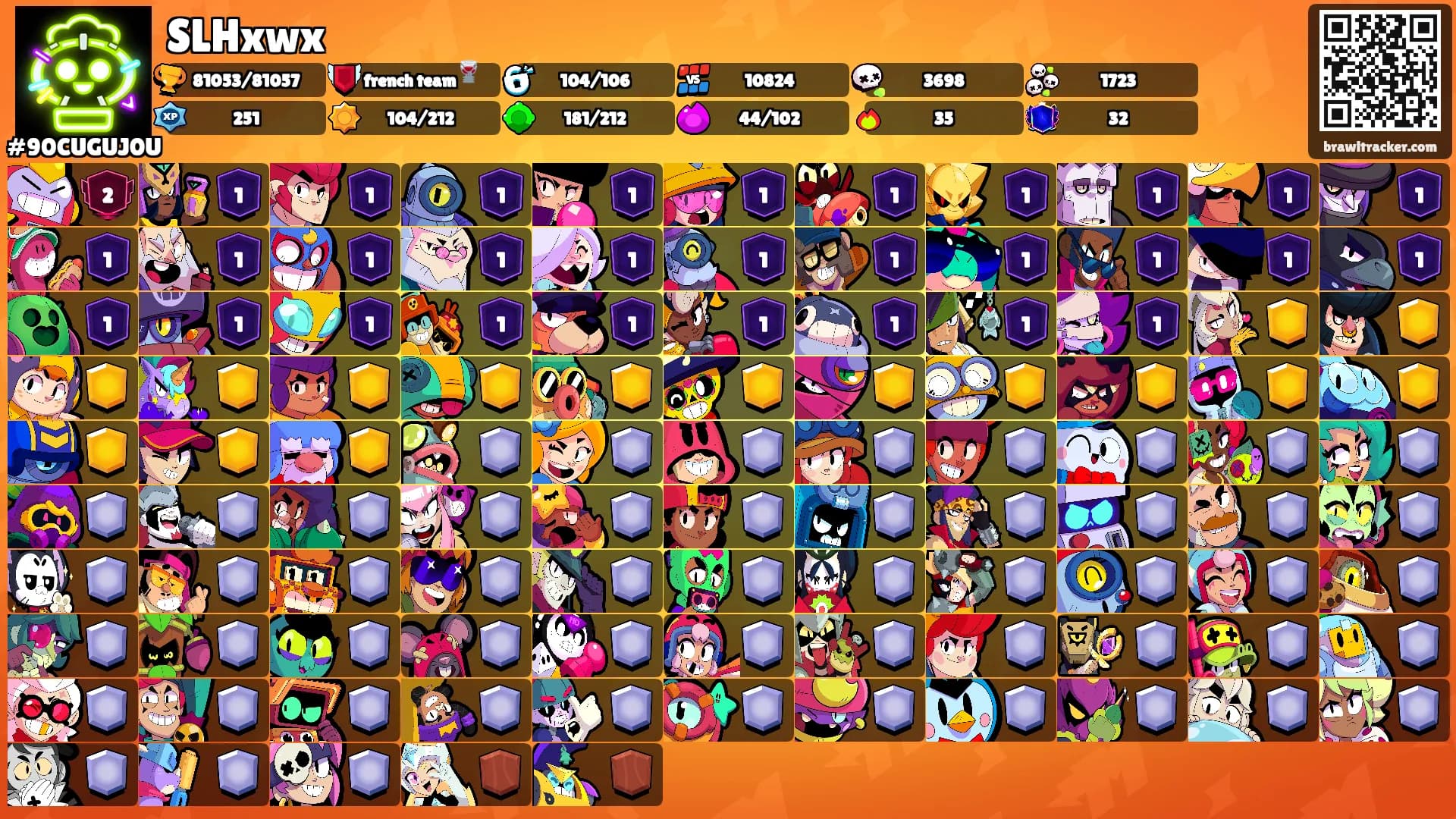 SLHxwx's Ranks