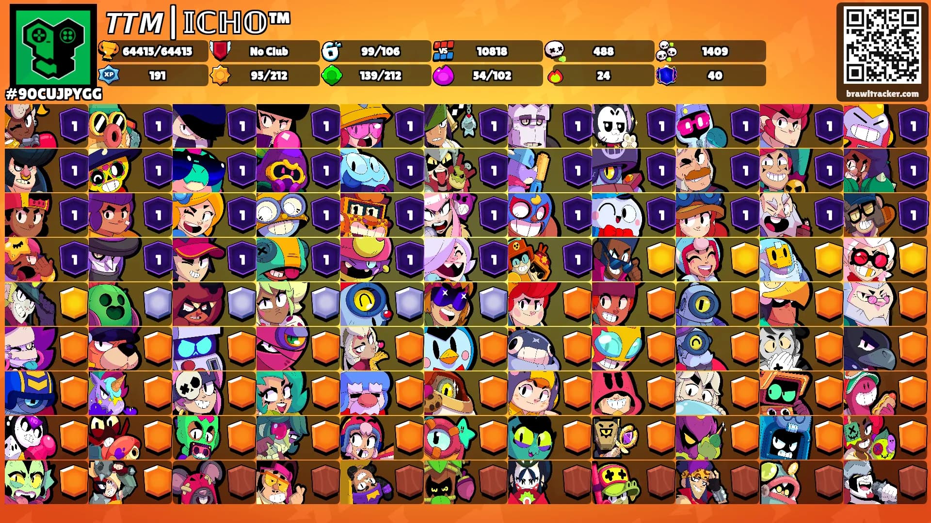 𝙏𝙏𝙈|𝕀ℂℍ𝕆™'s Ranks