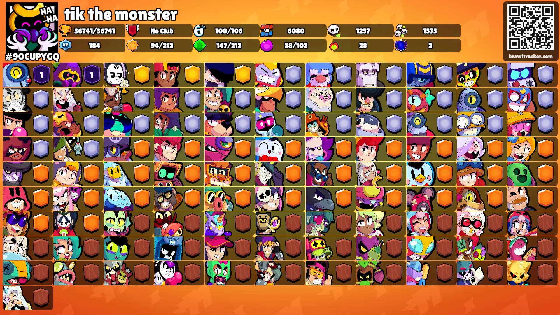 tik the monster's Ranks