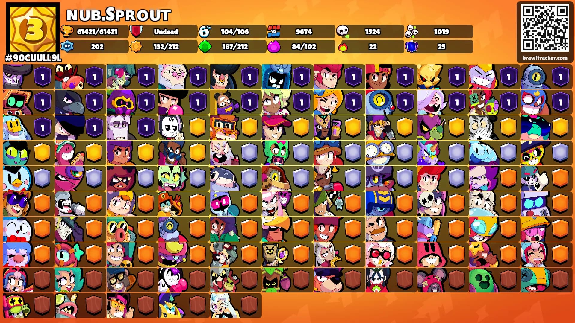 ɴᴜʙ.Sᴘʀᴏᴜᴛ's Ranks
