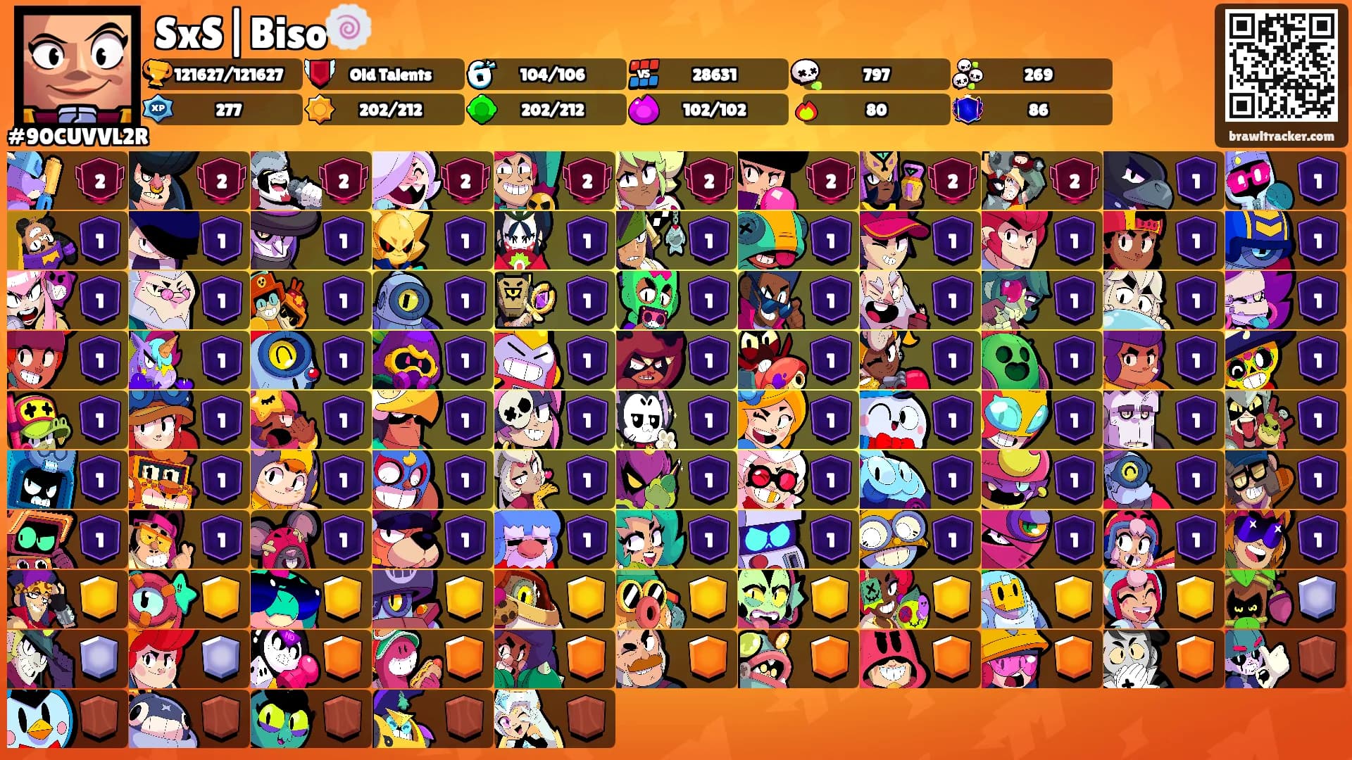 SxS|Biso🍥's Ranks