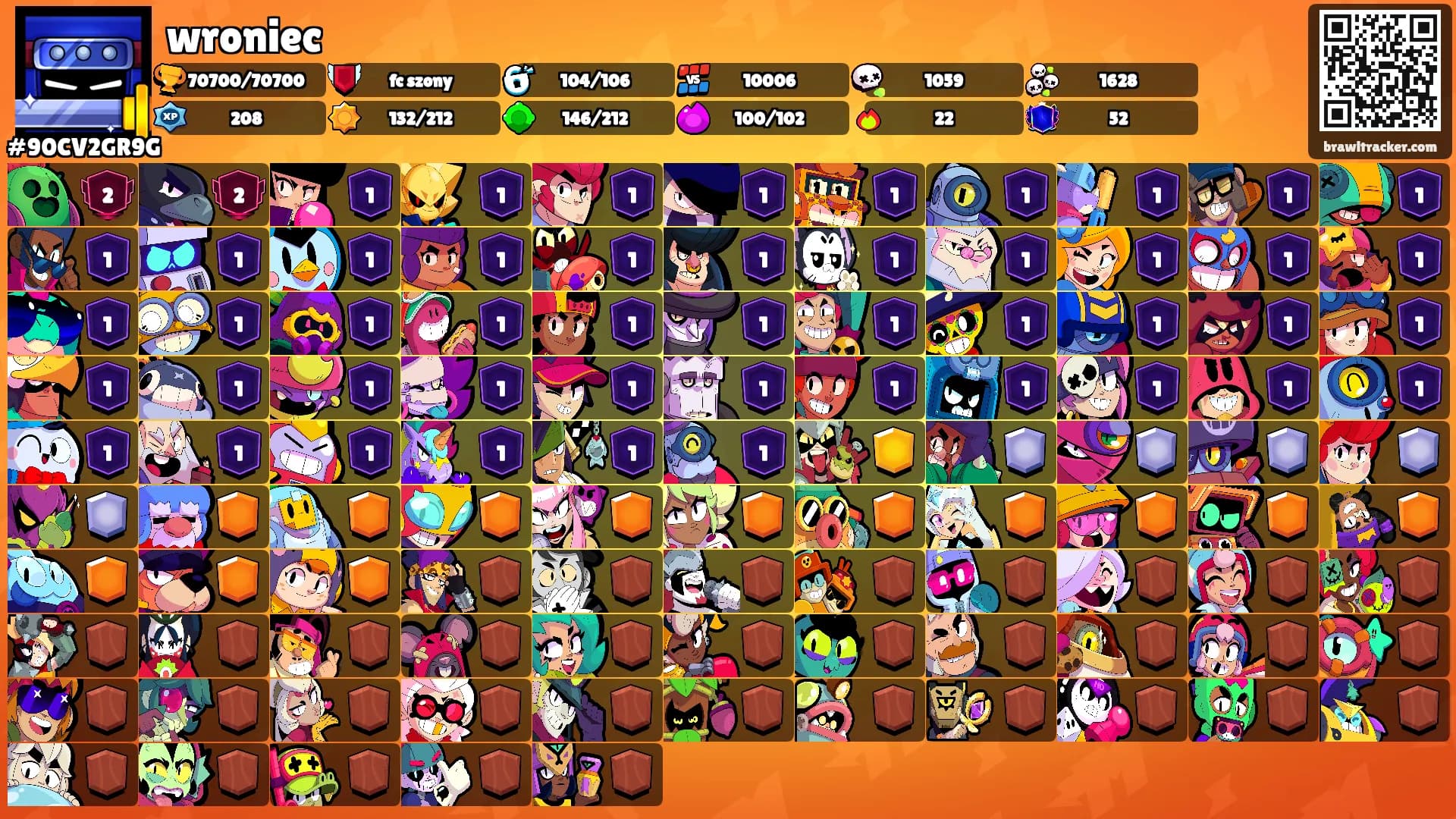 wroniec's Ranks