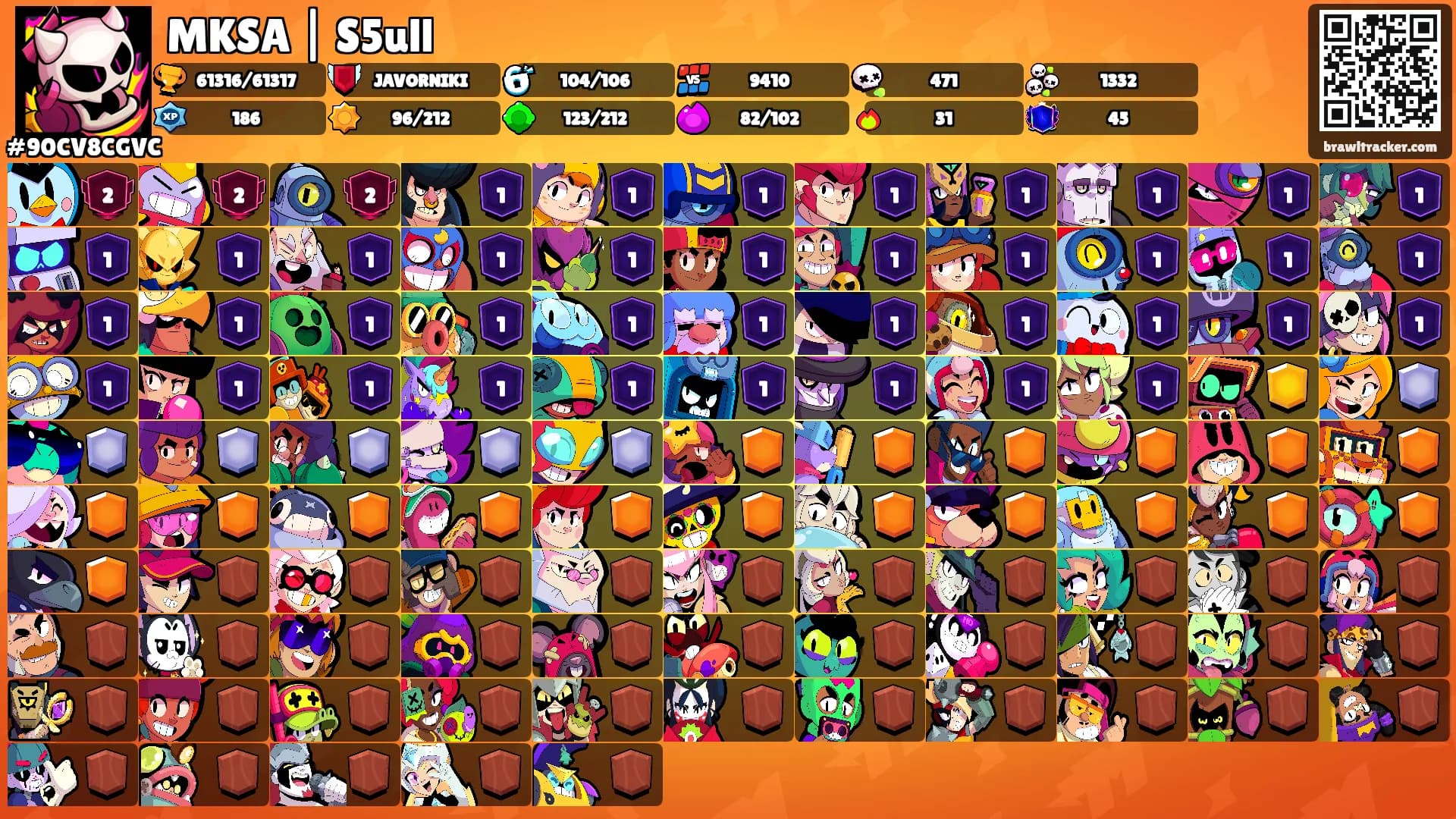 MKSA | S5ull's Ranks