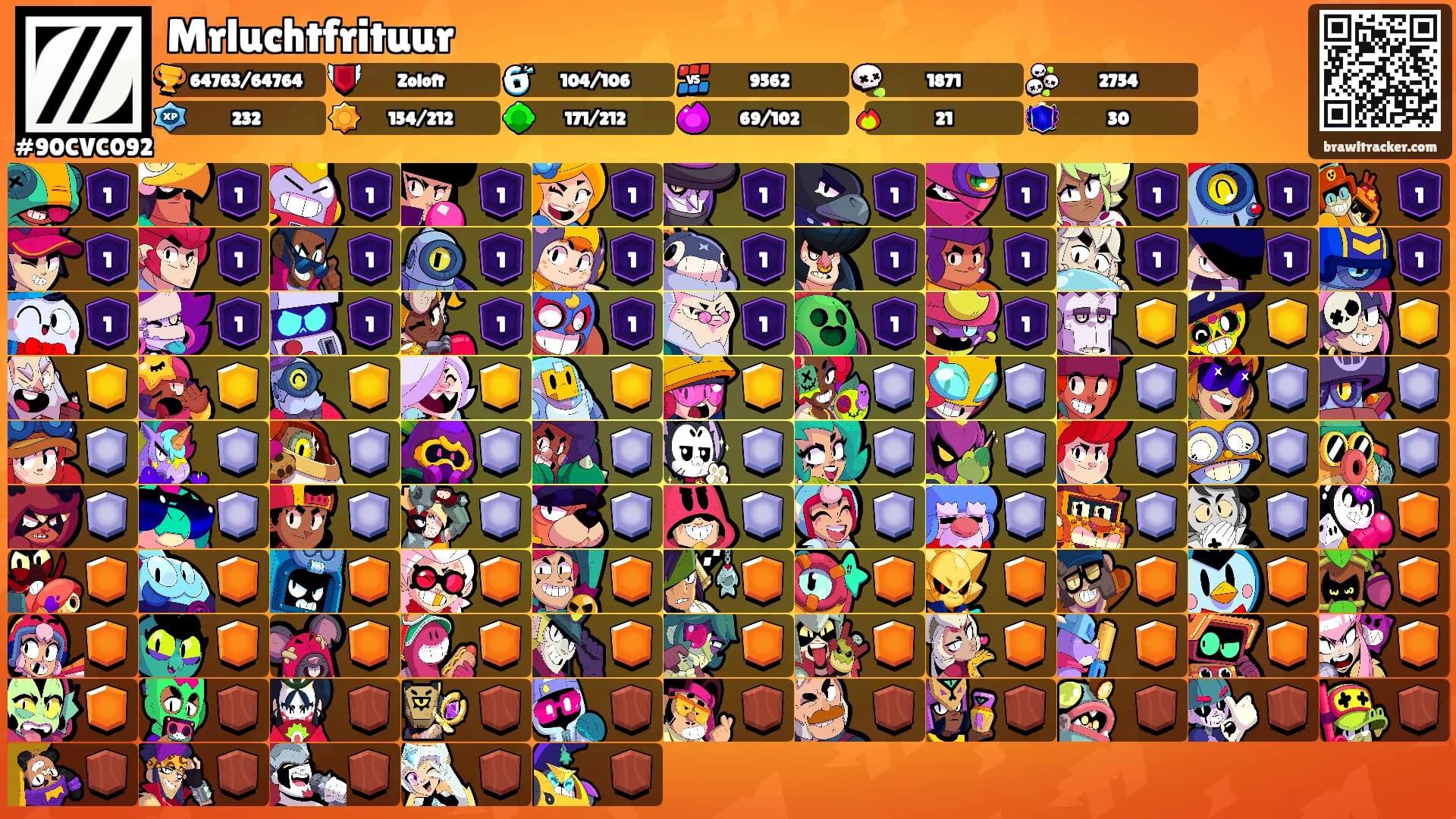 Mrluchtfrituur's Ranks