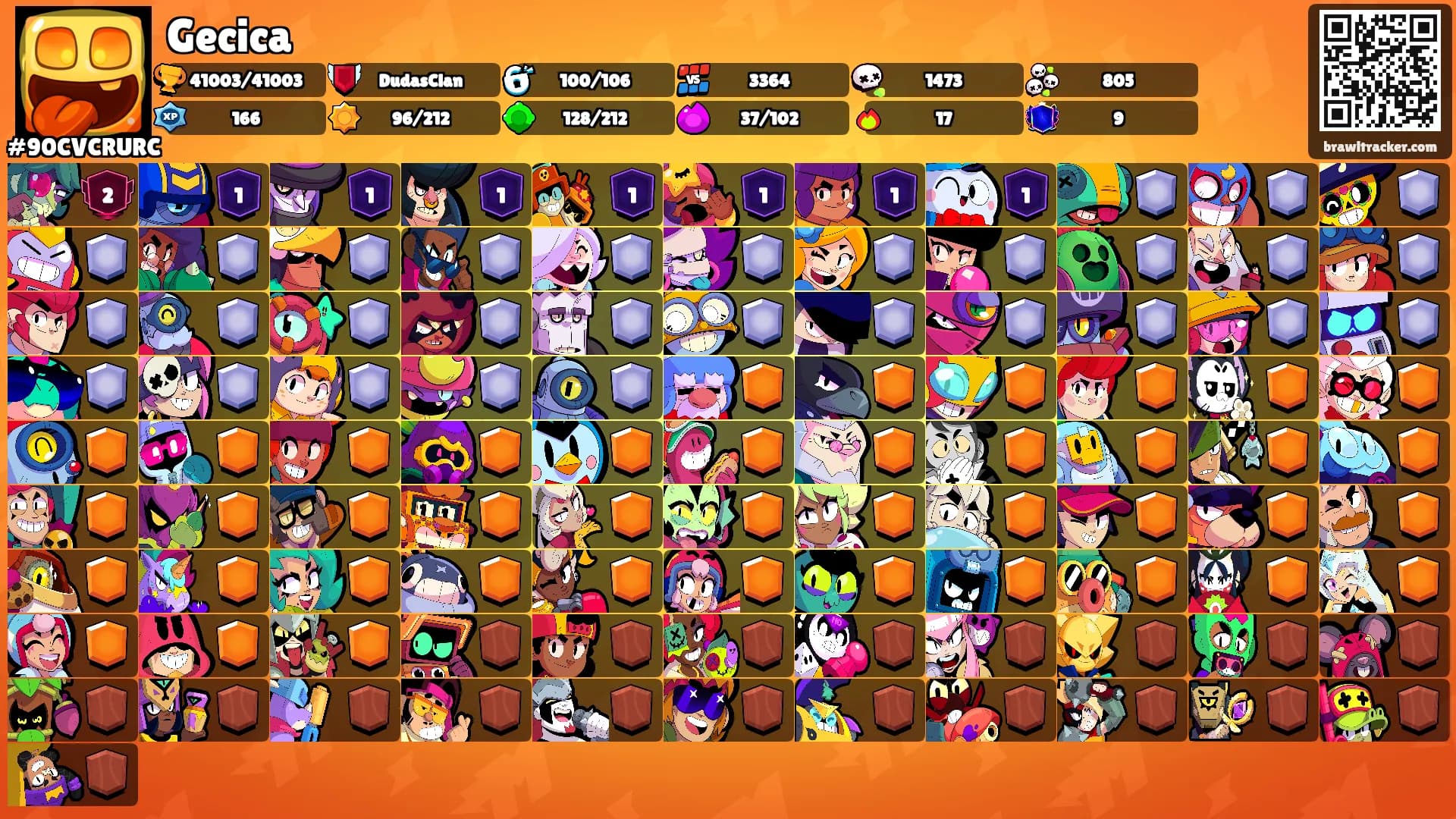 Gecica's Ranks