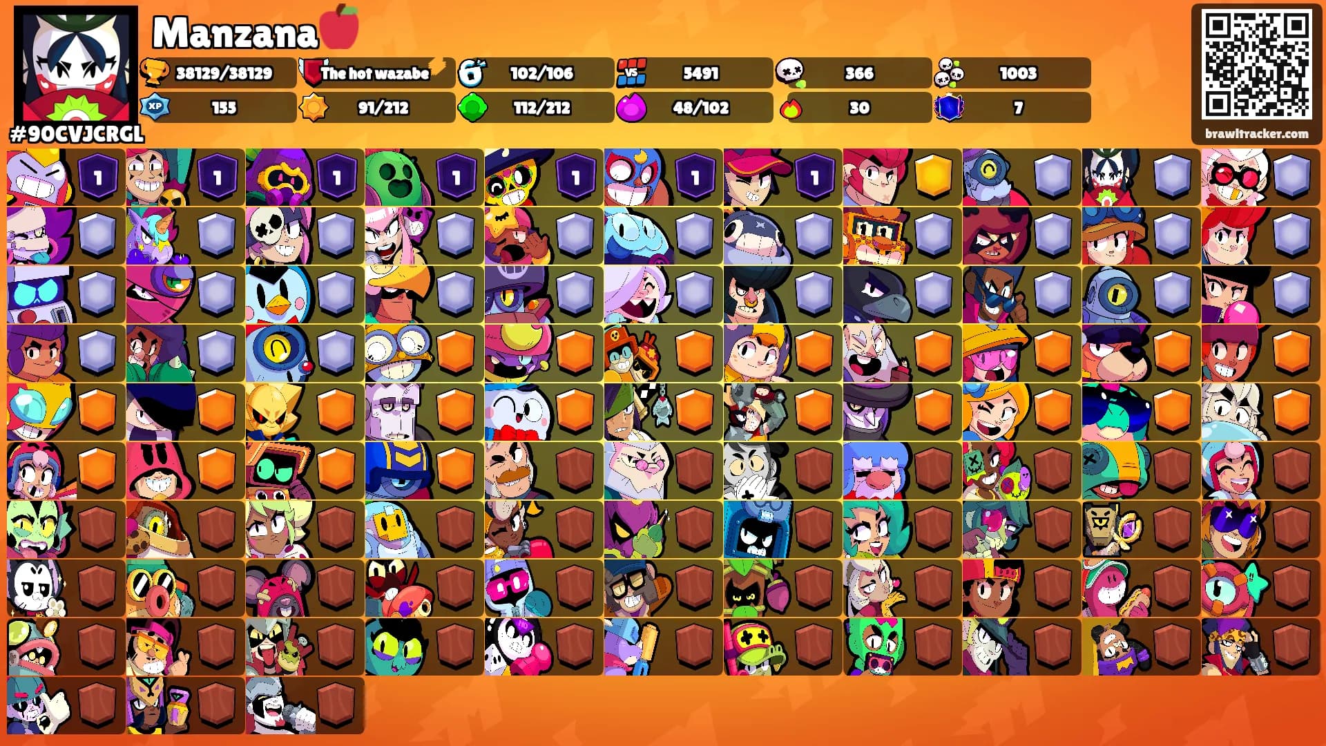 Manzana🍎's Ranks