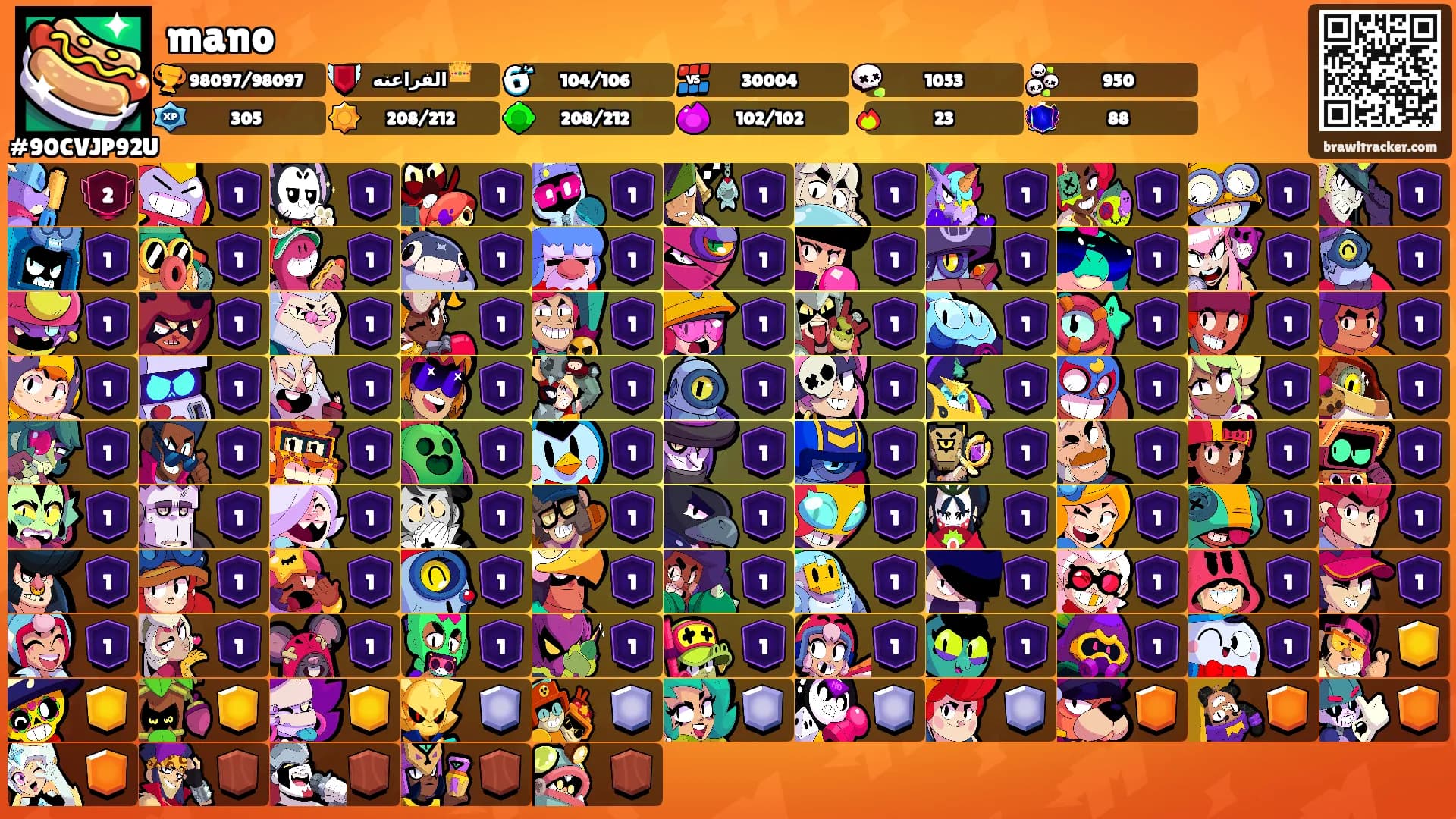 mano's Ranks