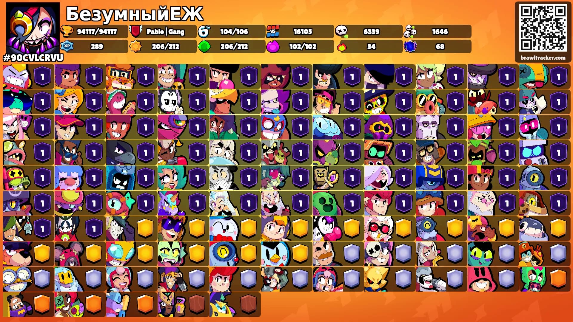 БезумныйЕЖ's Ranks
