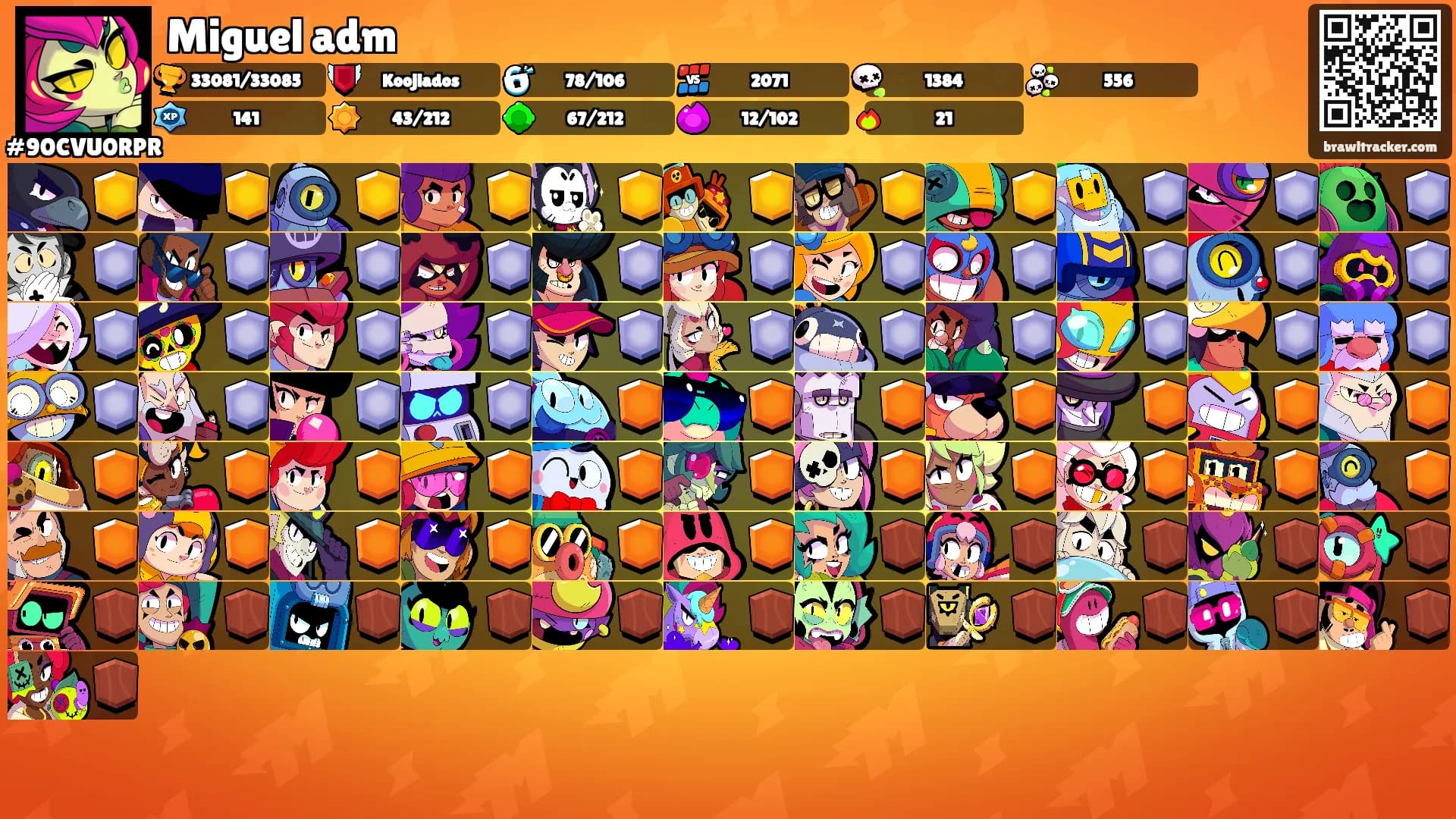 Miguel adm's Ranks