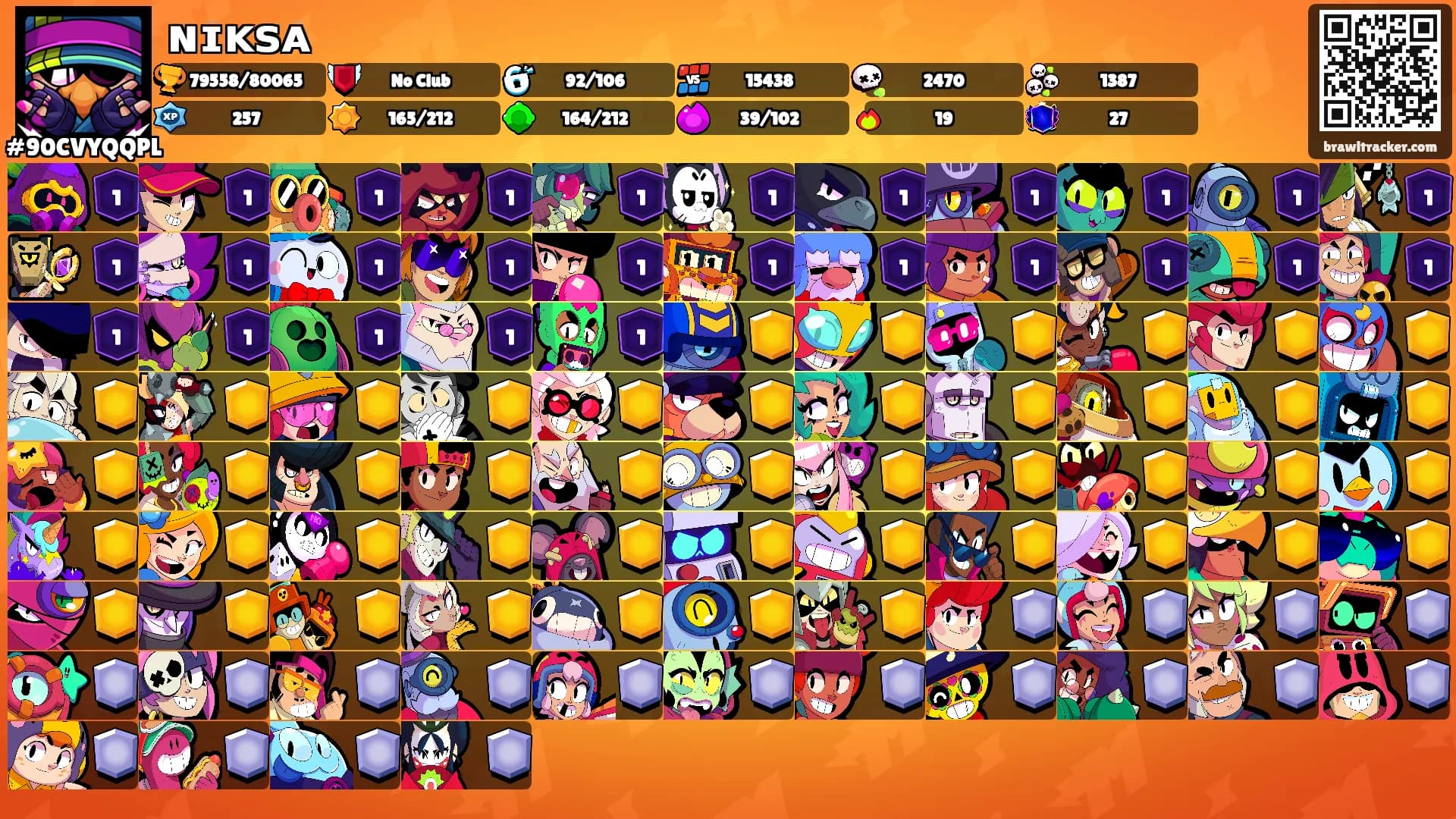 ɴɪᴋꜱᴀ's Ranks