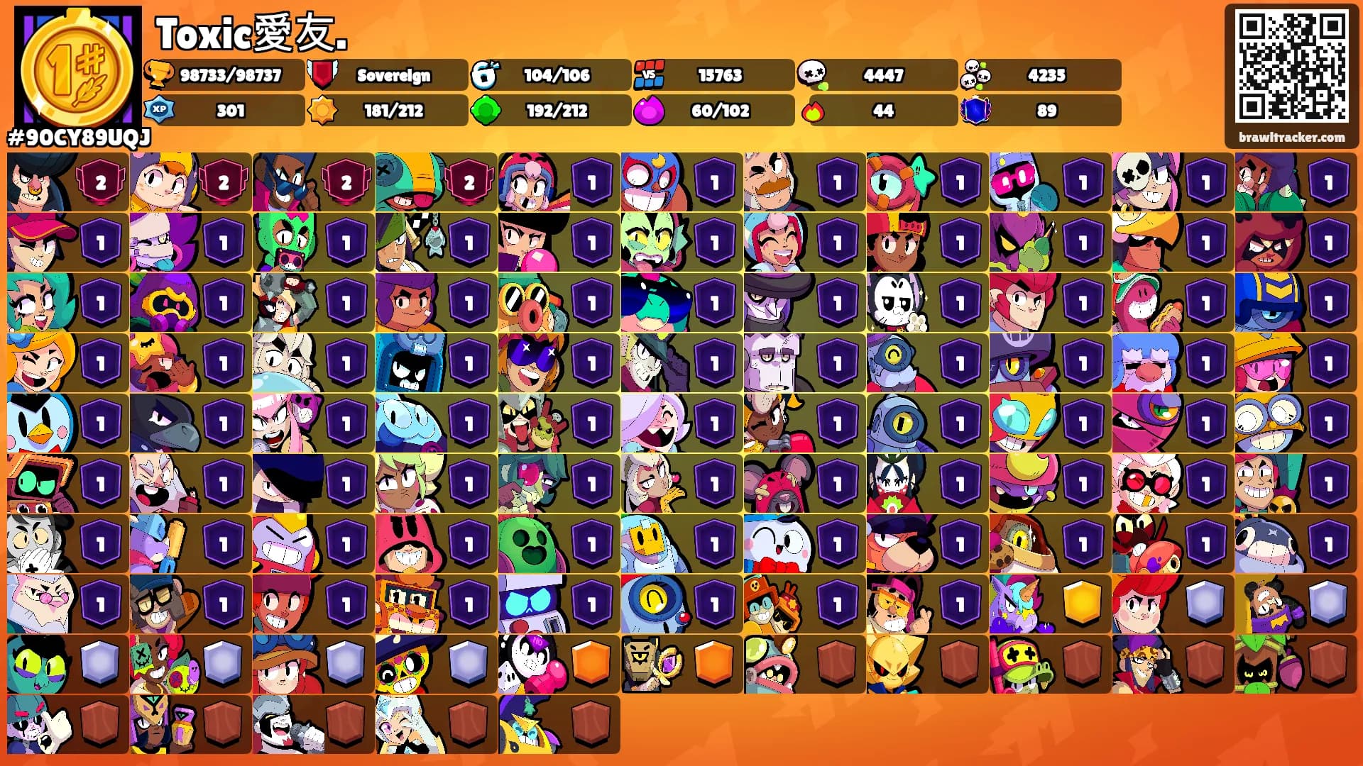 Toxic愛友.'s Ranks