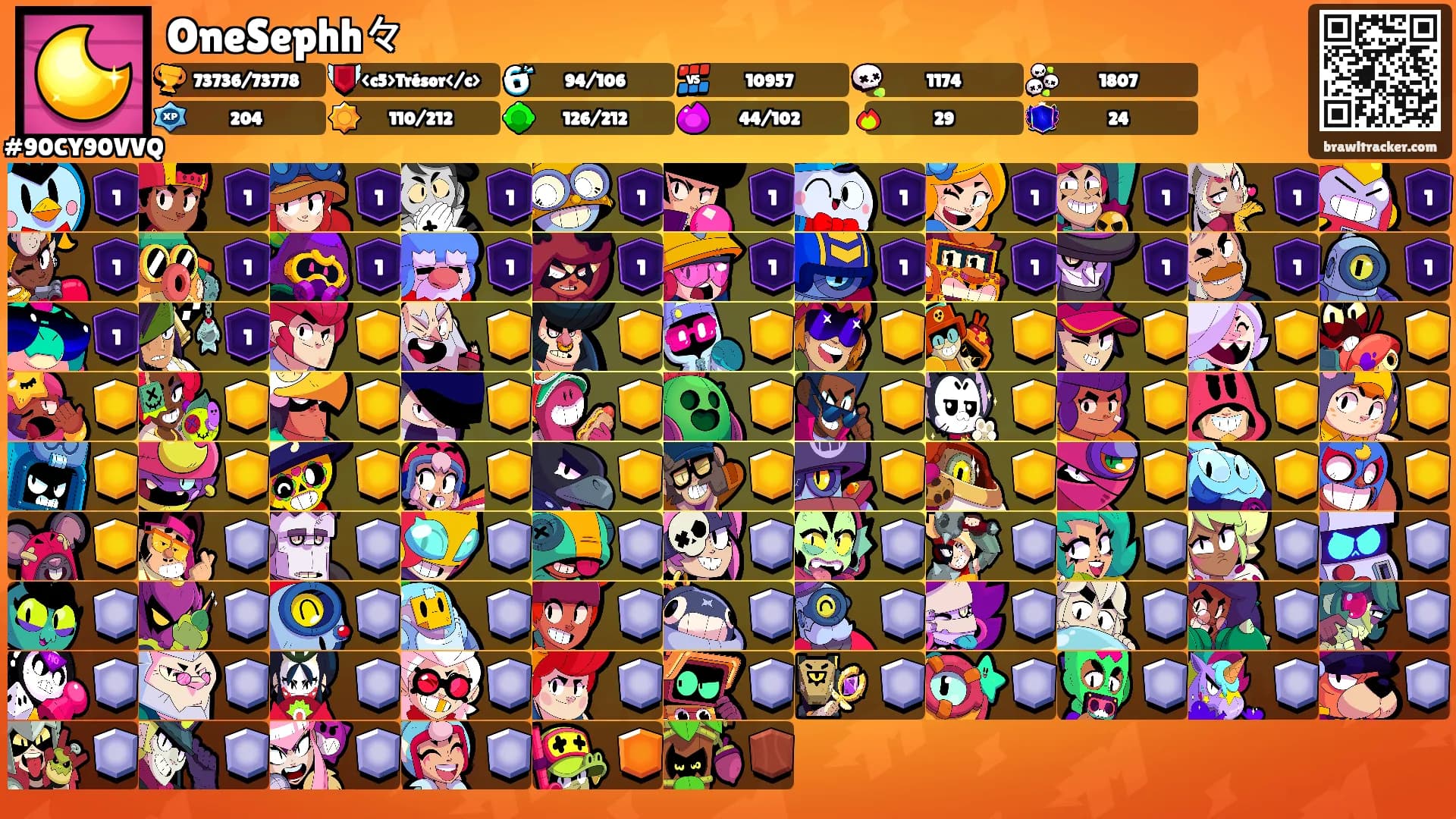 OneSephh々's Ranks