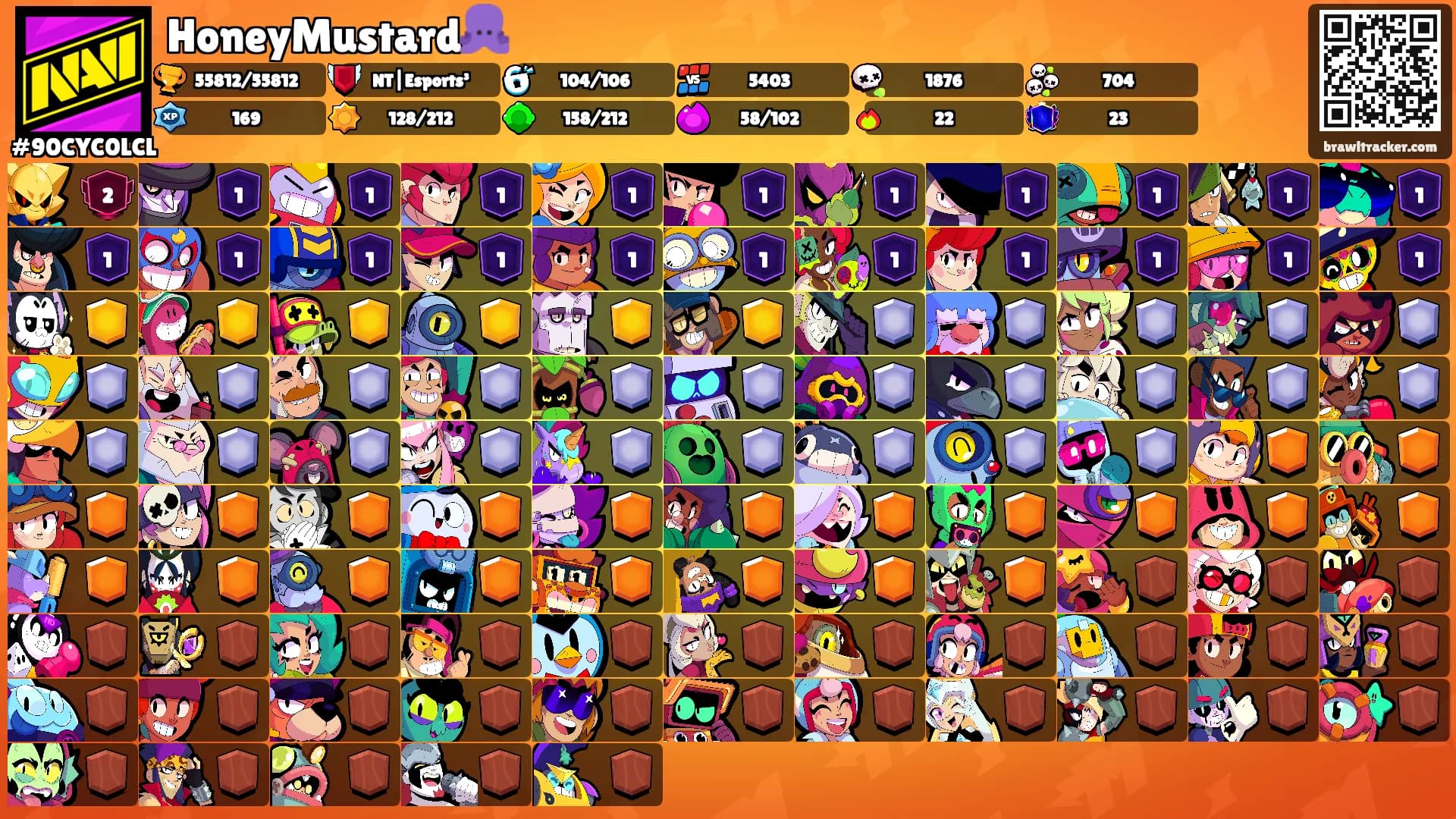 HoneyMustard🐙's Ranks