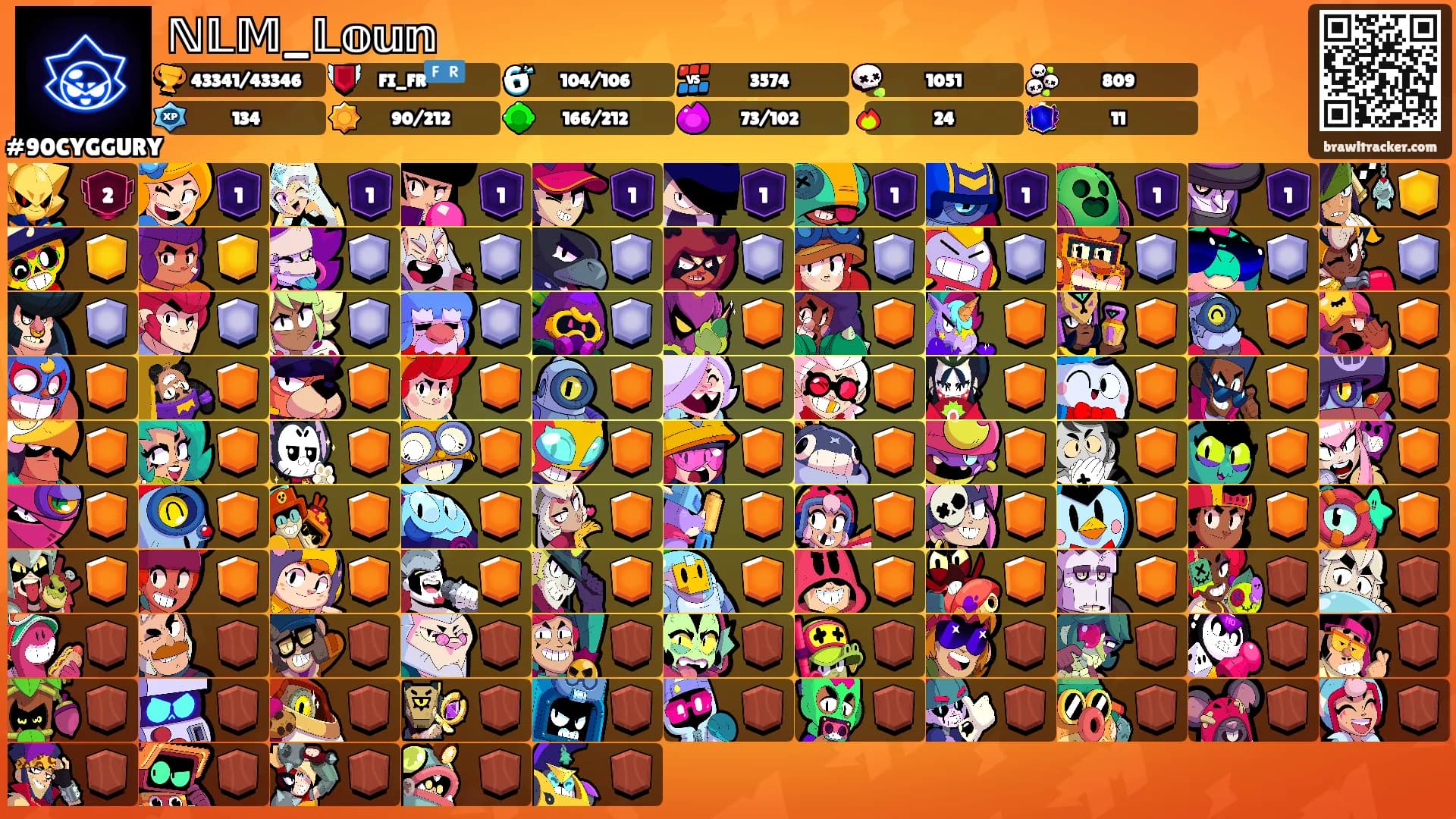 ℕ𝕃𝕄_𝕃𝕠𝕦𝕟's Ranks