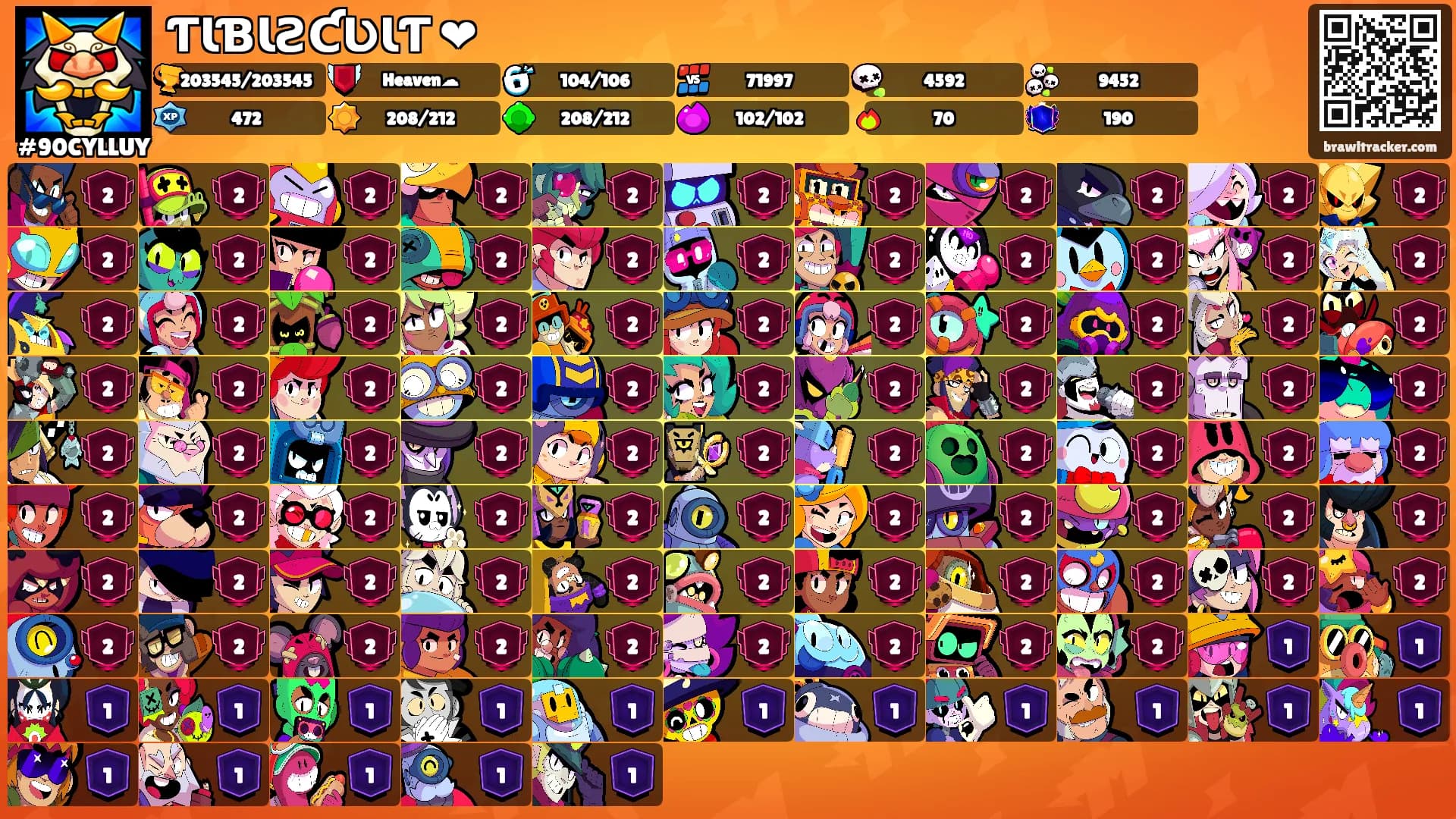 ƬƖƁƖƧƇƲƖƬ ❤'s Ranks