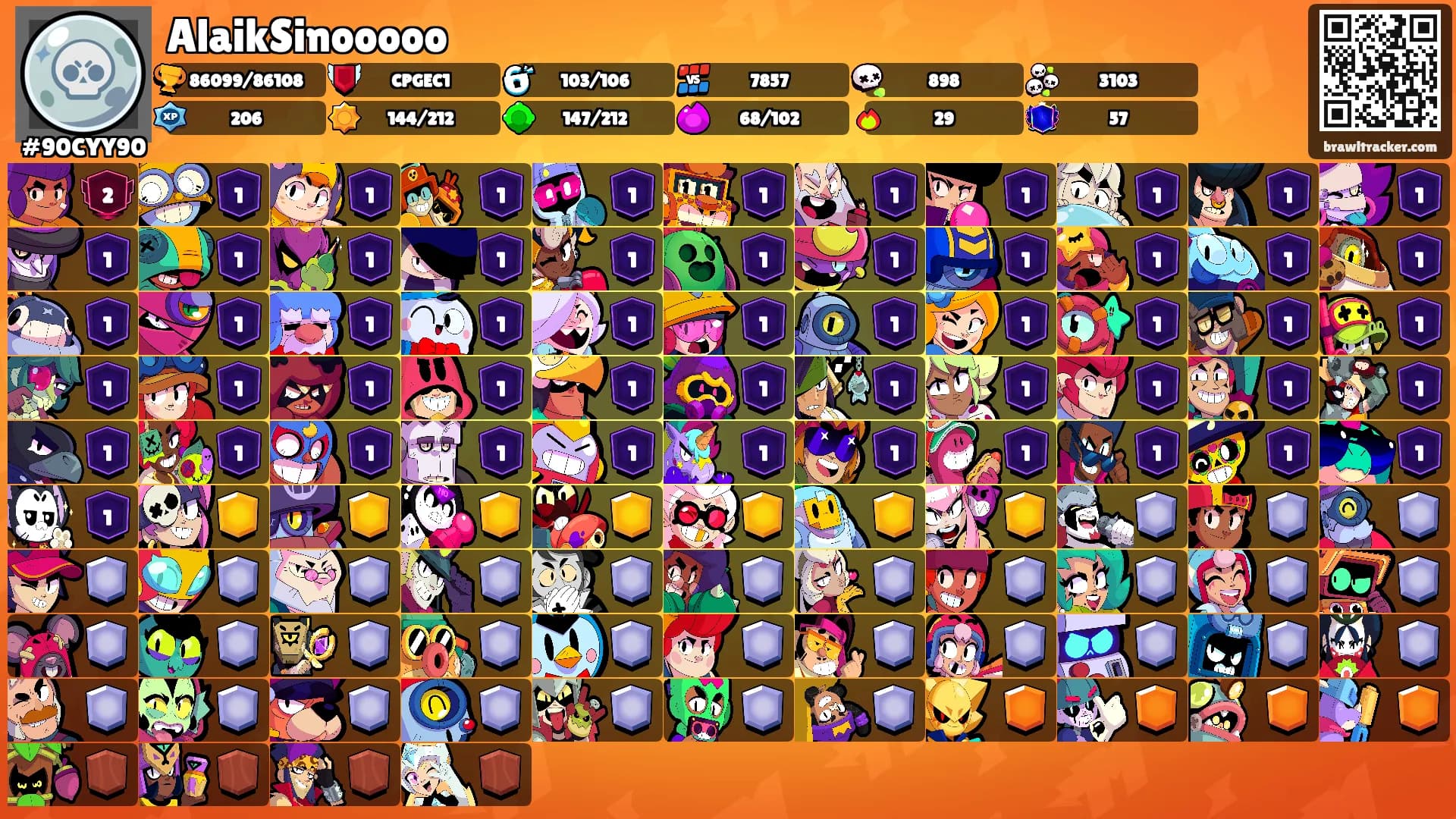 AlaikSinooooo's Ranks