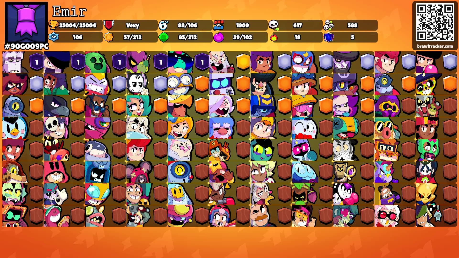 𝙴𝚖𝚒𝚛's Ranks