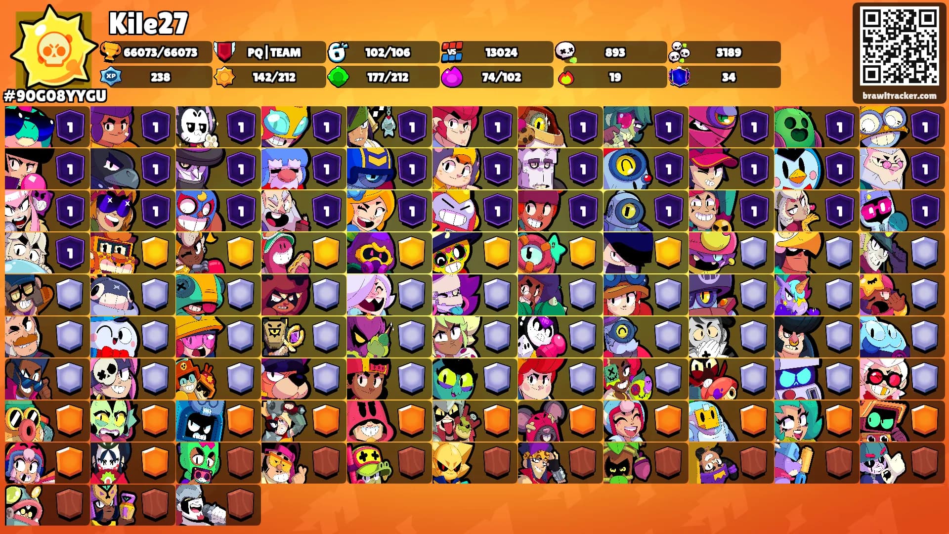 Kile27's Ranks