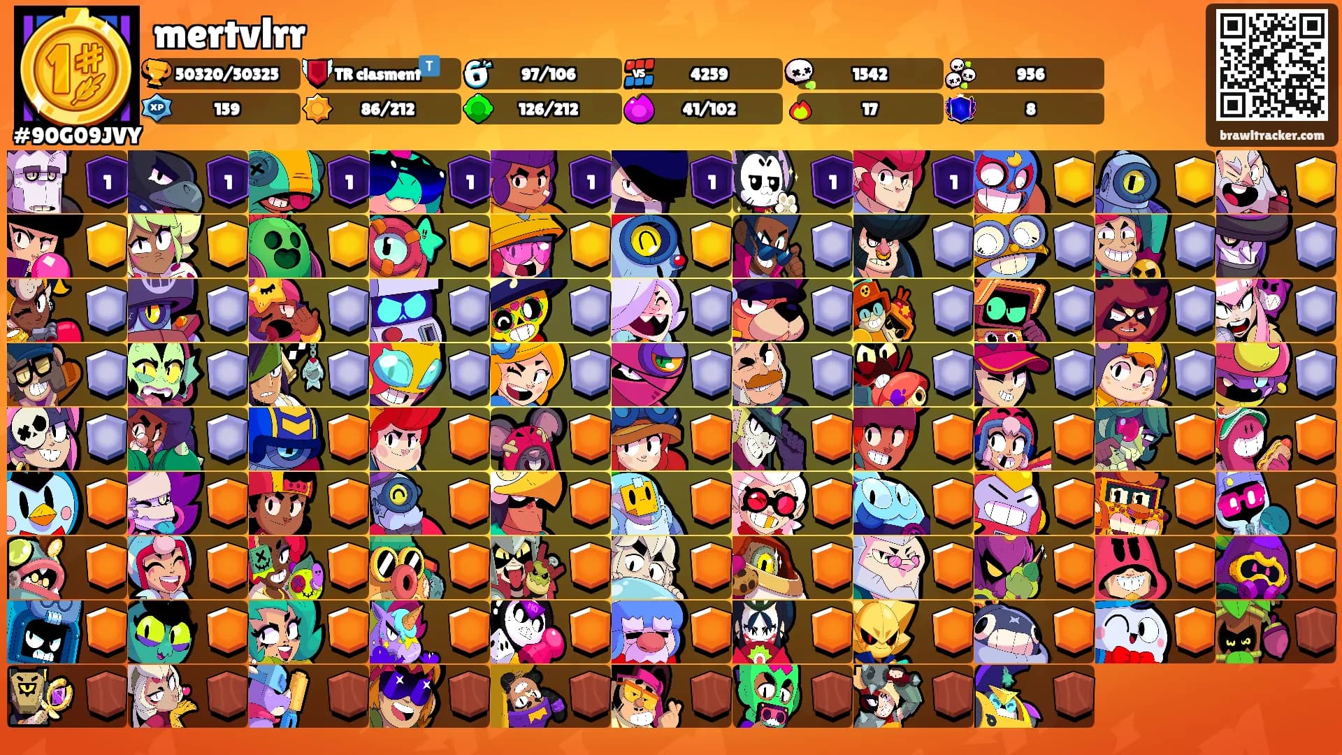 mertvlrr's Ranks