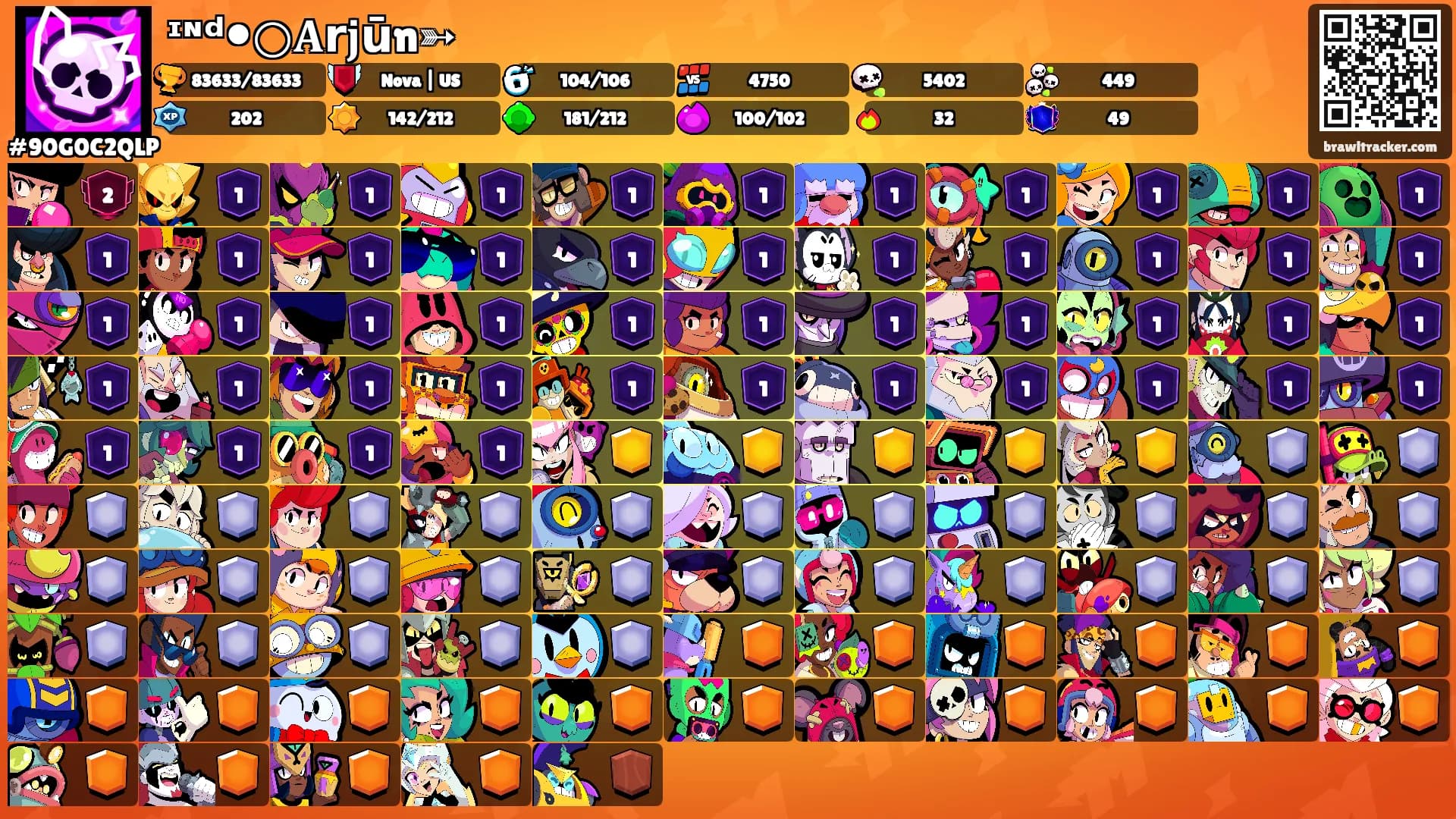 ᶦᶰᵈ●⃝𝐀𝗿𝐣ūn➳'s Ranks