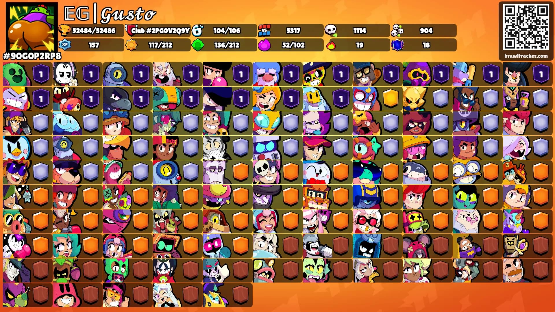 𝔼𝔾|𝓖𝓾𝓼𝓽𝓸's Ranks