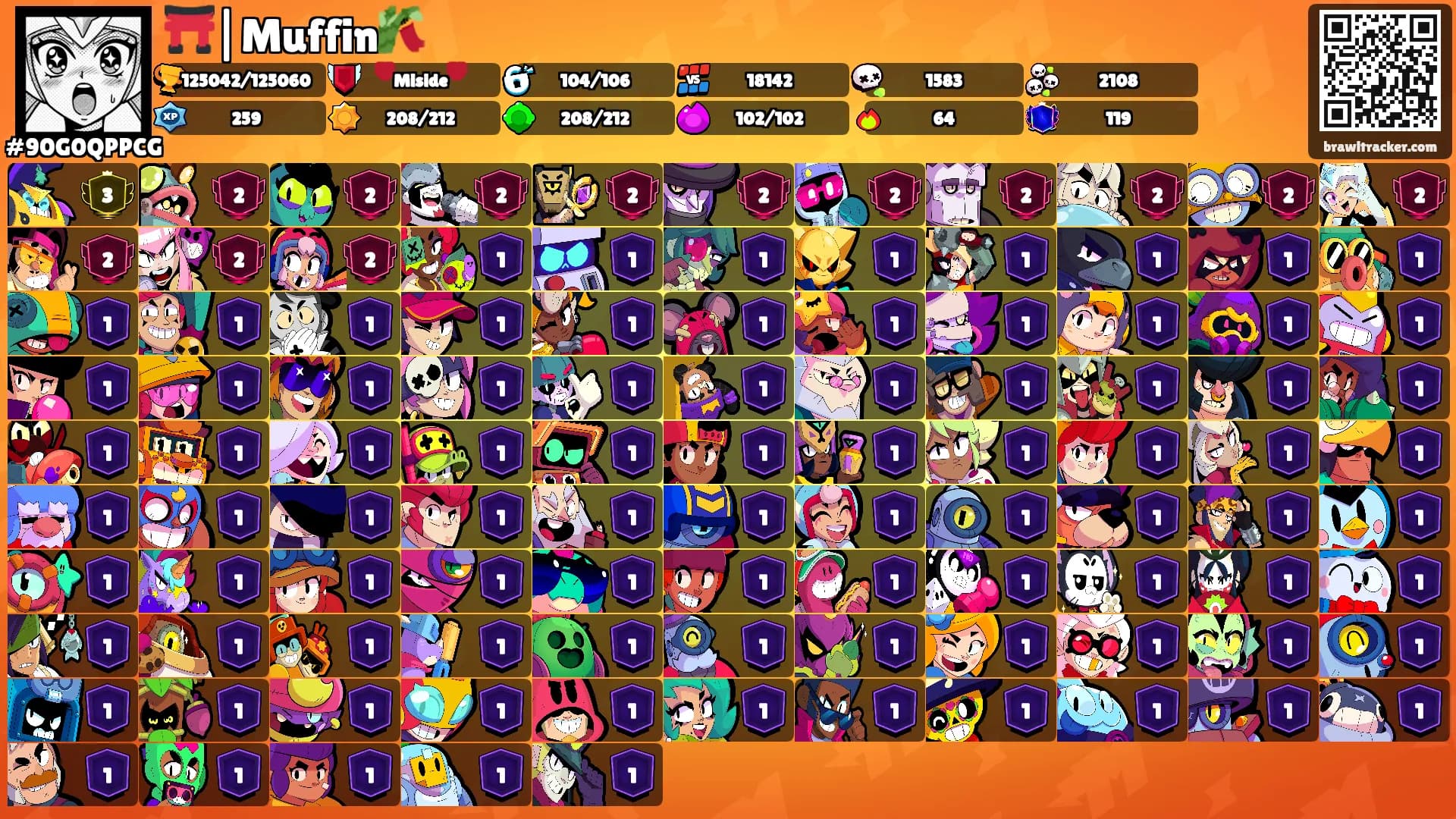 ⛩️|Muffin🎋's Ranks