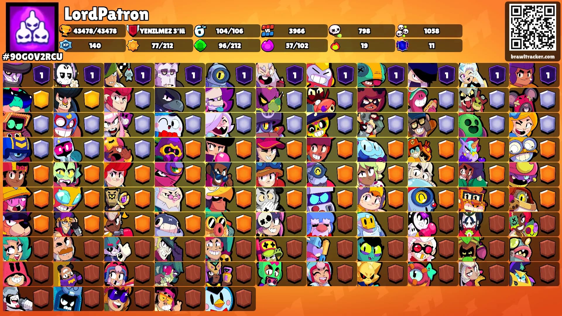 LordPatron's Ranks