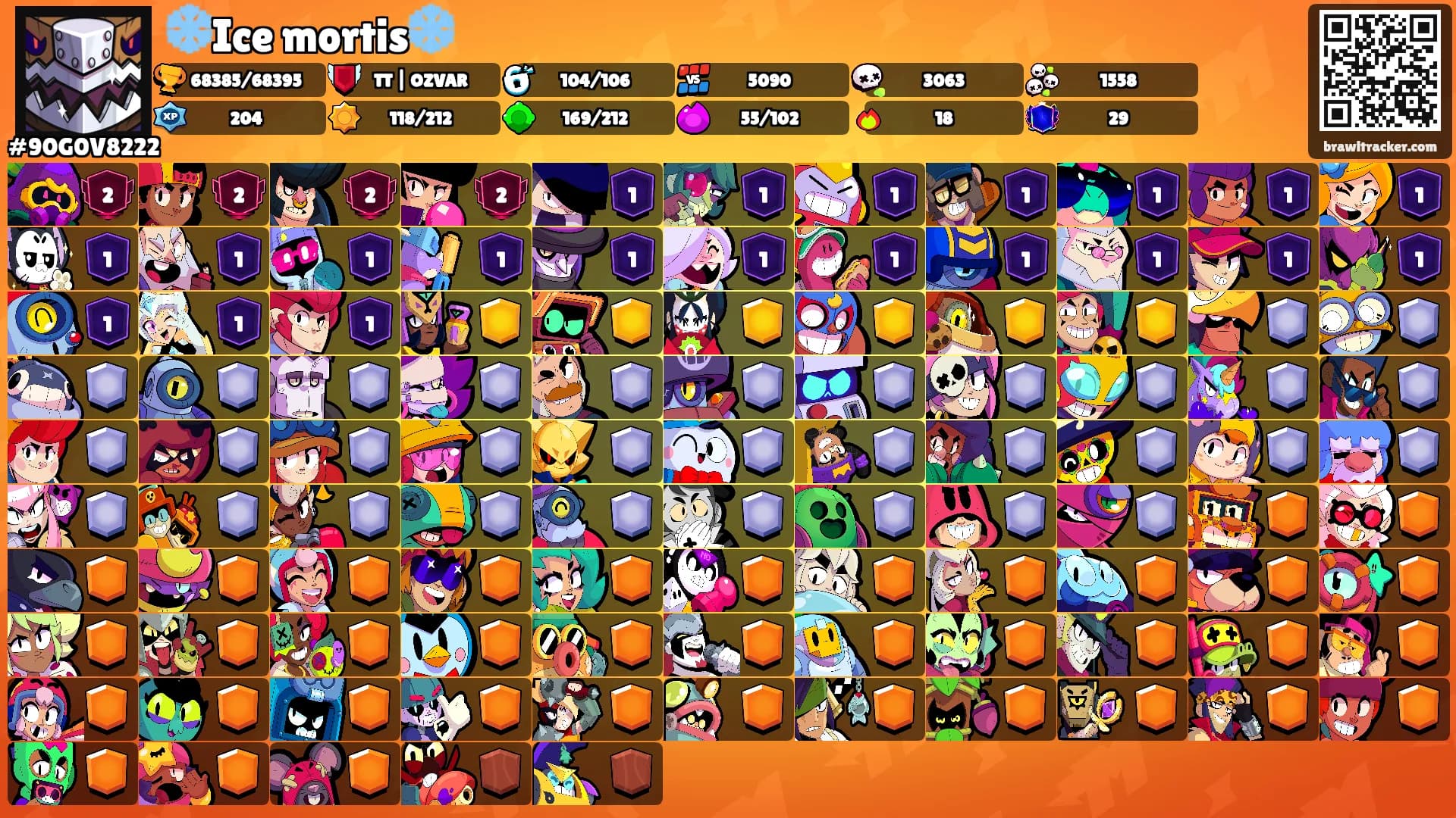 ❄️Ice mortis❄️'s Ranks
